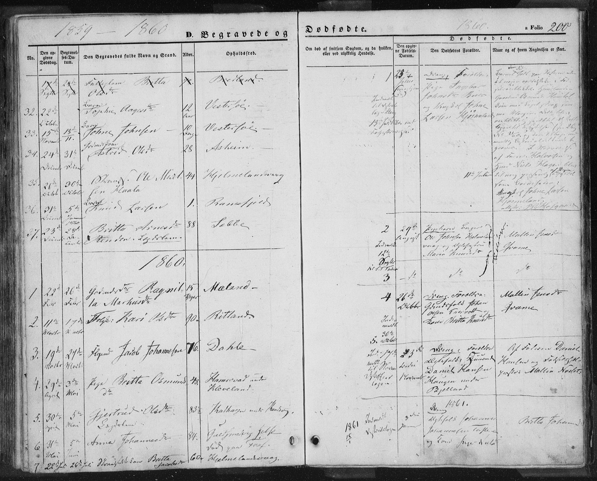 Hjelmeland sokneprestkontor, AV/SAST-A-101843/01/IV/L0009: Parish register (official) no. A 9, 1846-1860, p. 200