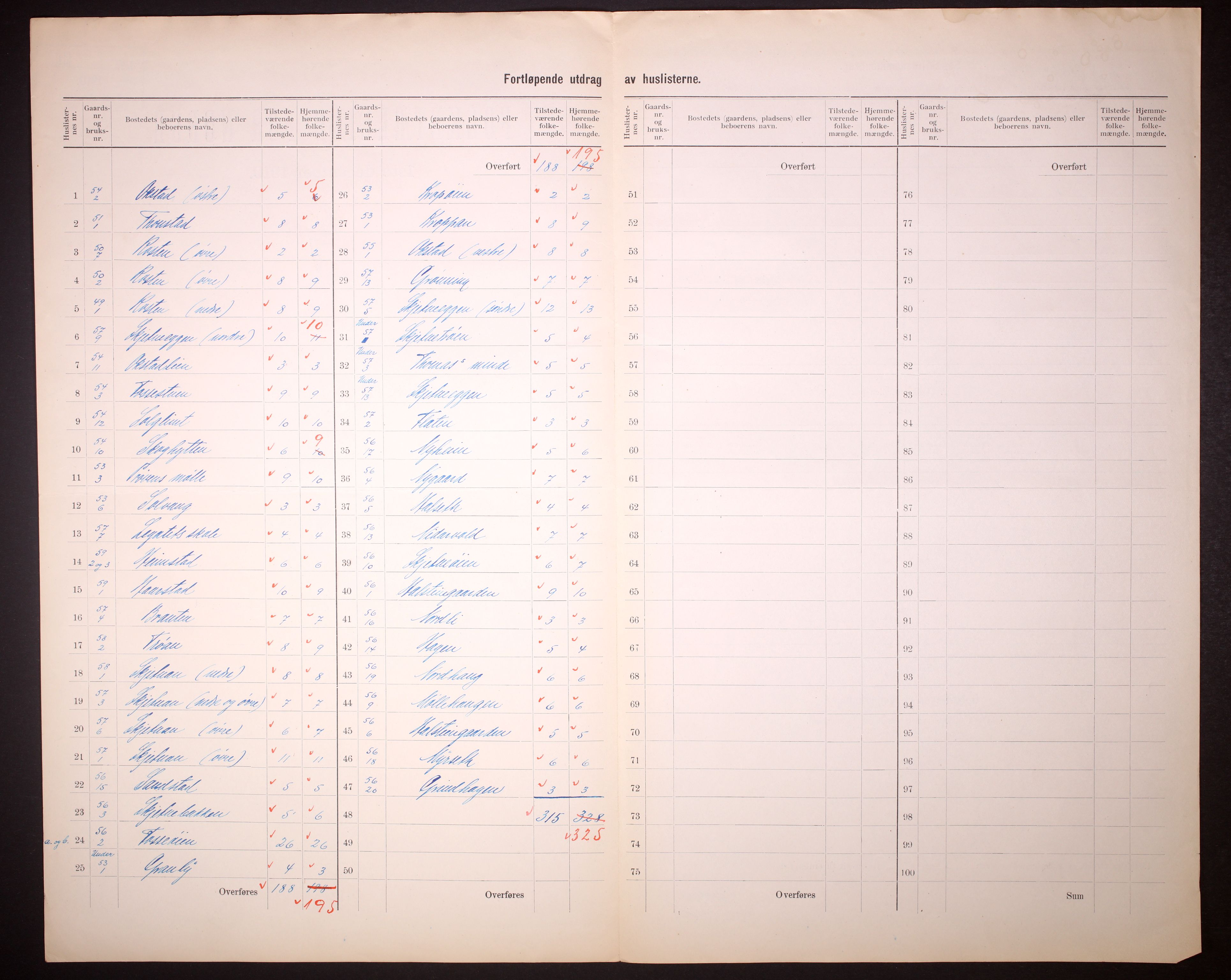 RA, 1910 census for Tiller, 1910, p. 11