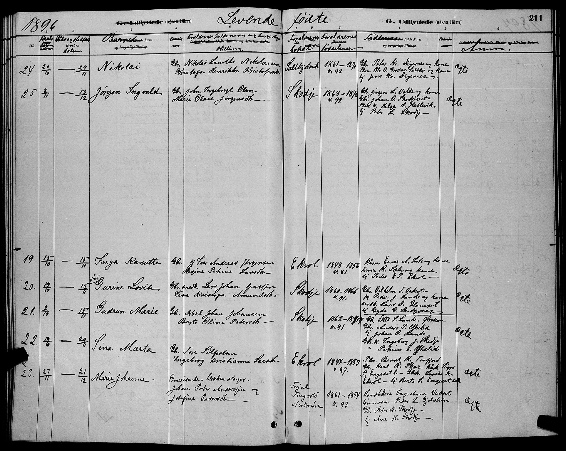 Ministerialprotokoller, klokkerbøker og fødselsregistre - Møre og Romsdal, AV/SAT-A-1454/524/L0365: Parish register (copy) no. 524C06, 1880-1899, p. 211