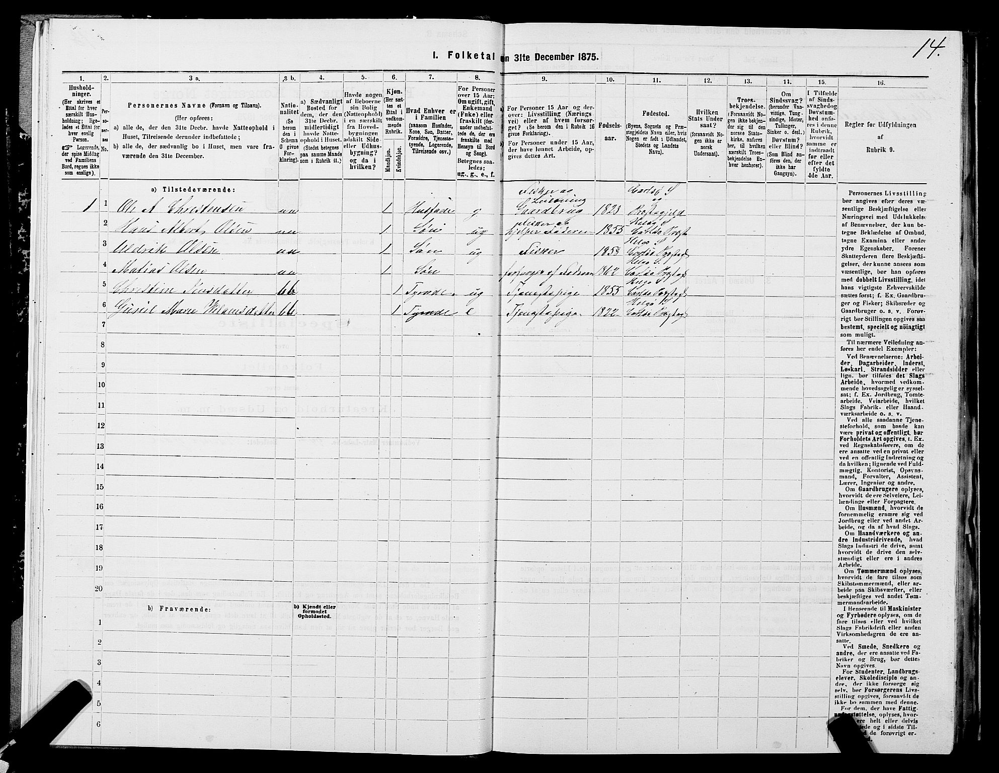 SATØ, 1875 census for 1936P Karlsøy, 1875, p. 2014