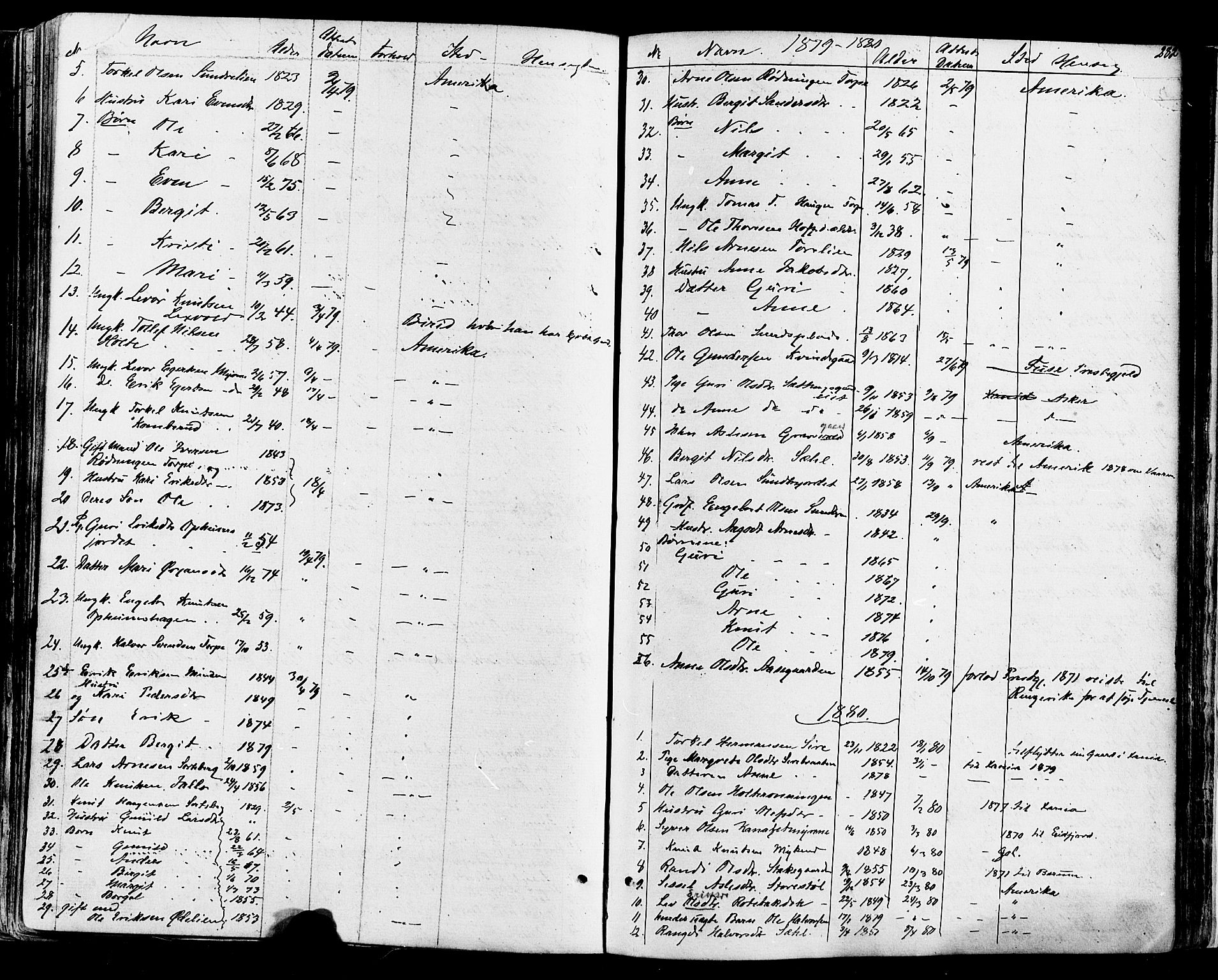 Ål kirkebøker, AV/SAKO-A-249/F/Fa/L0007: Parish register (official) no. I 7, 1865-1881, p. 281