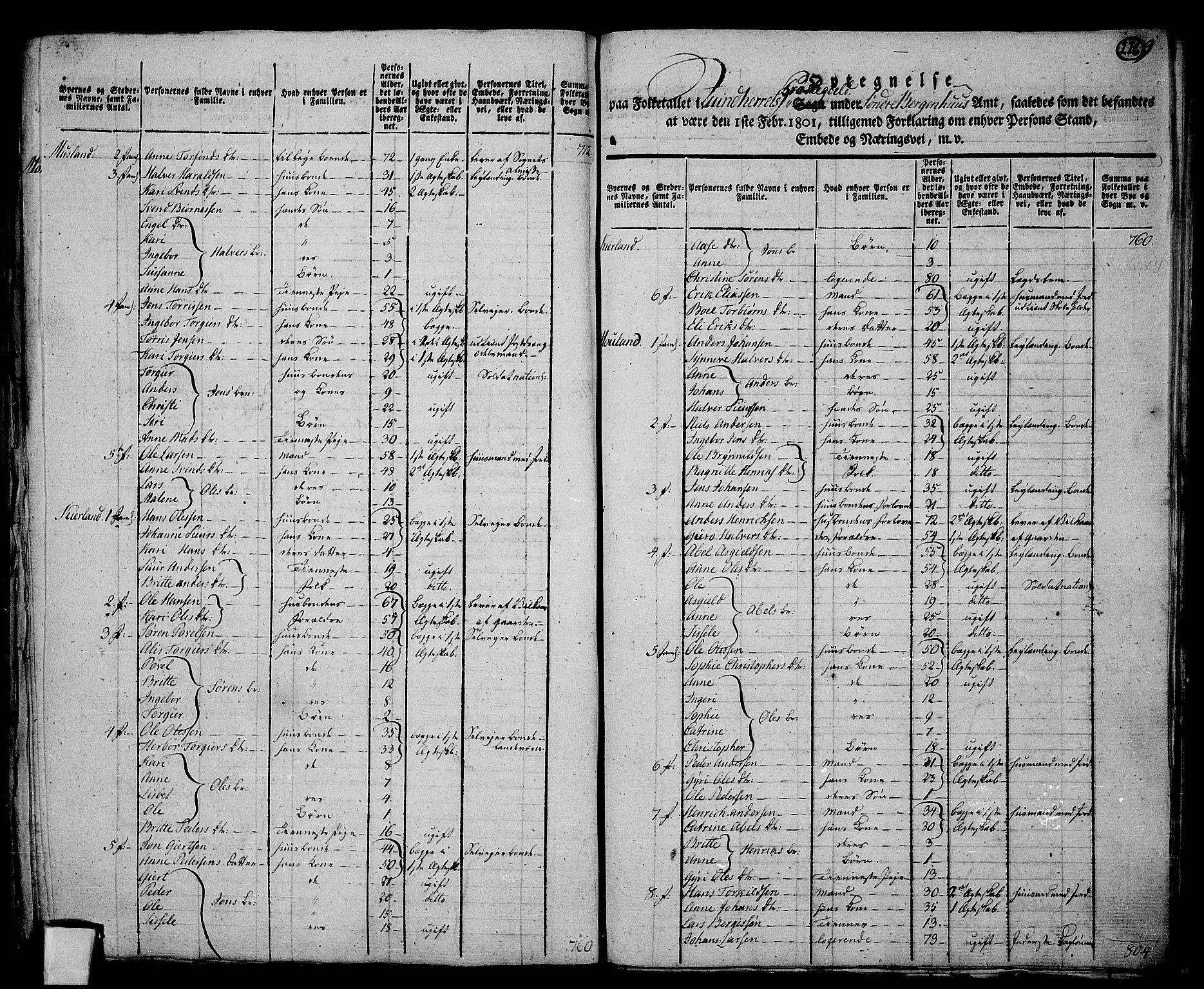 RA, 1801 census for 1224P Kvinnherad, 1801, p. 225b-226a