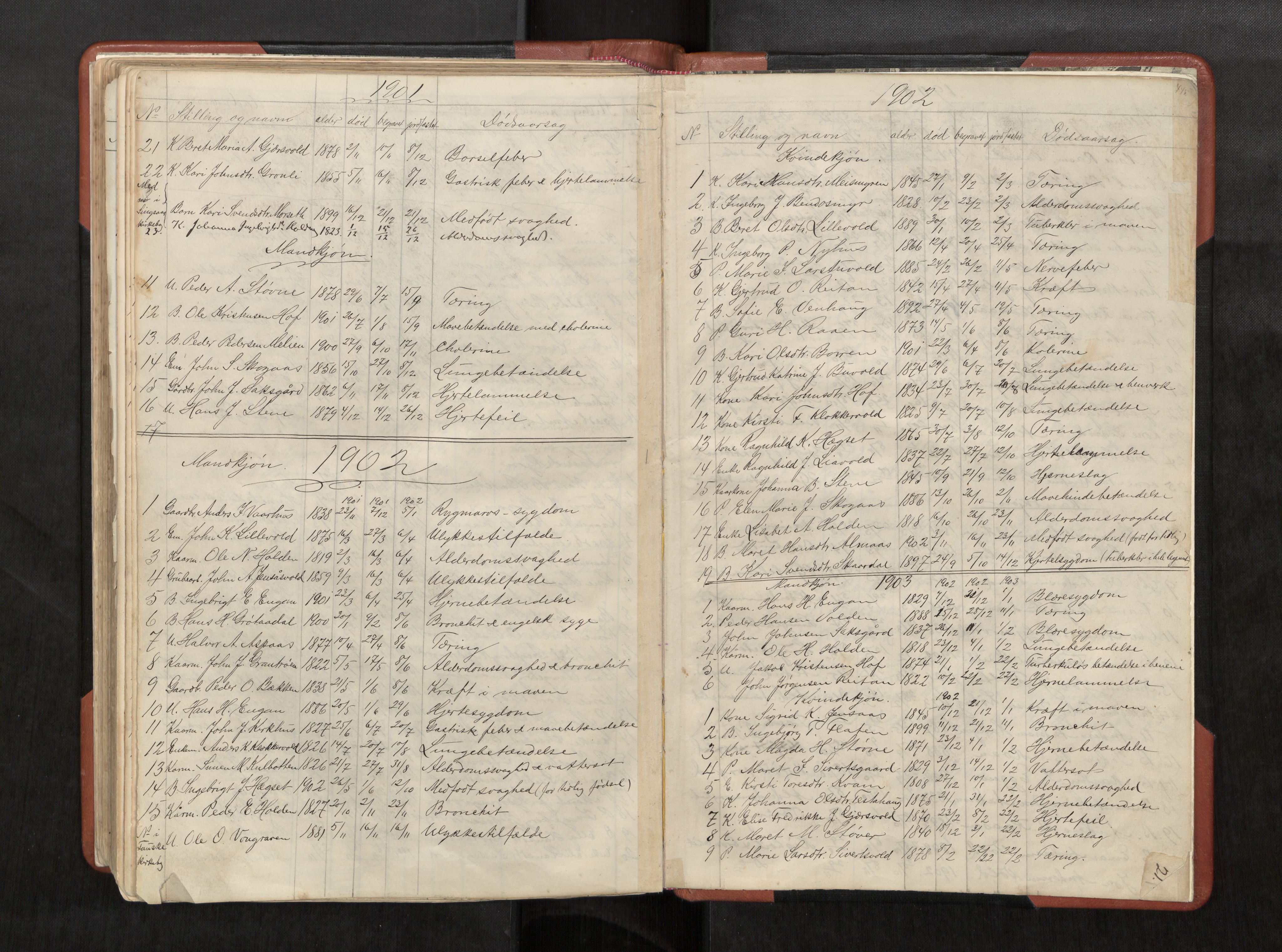 Ministerialprotokoller, klokkerbøker og fødselsregistre - Sør-Trøndelag, SAT/A-1456/686/L0985: Parish register (copy) no. 686C01, 1871-1933, p. 445