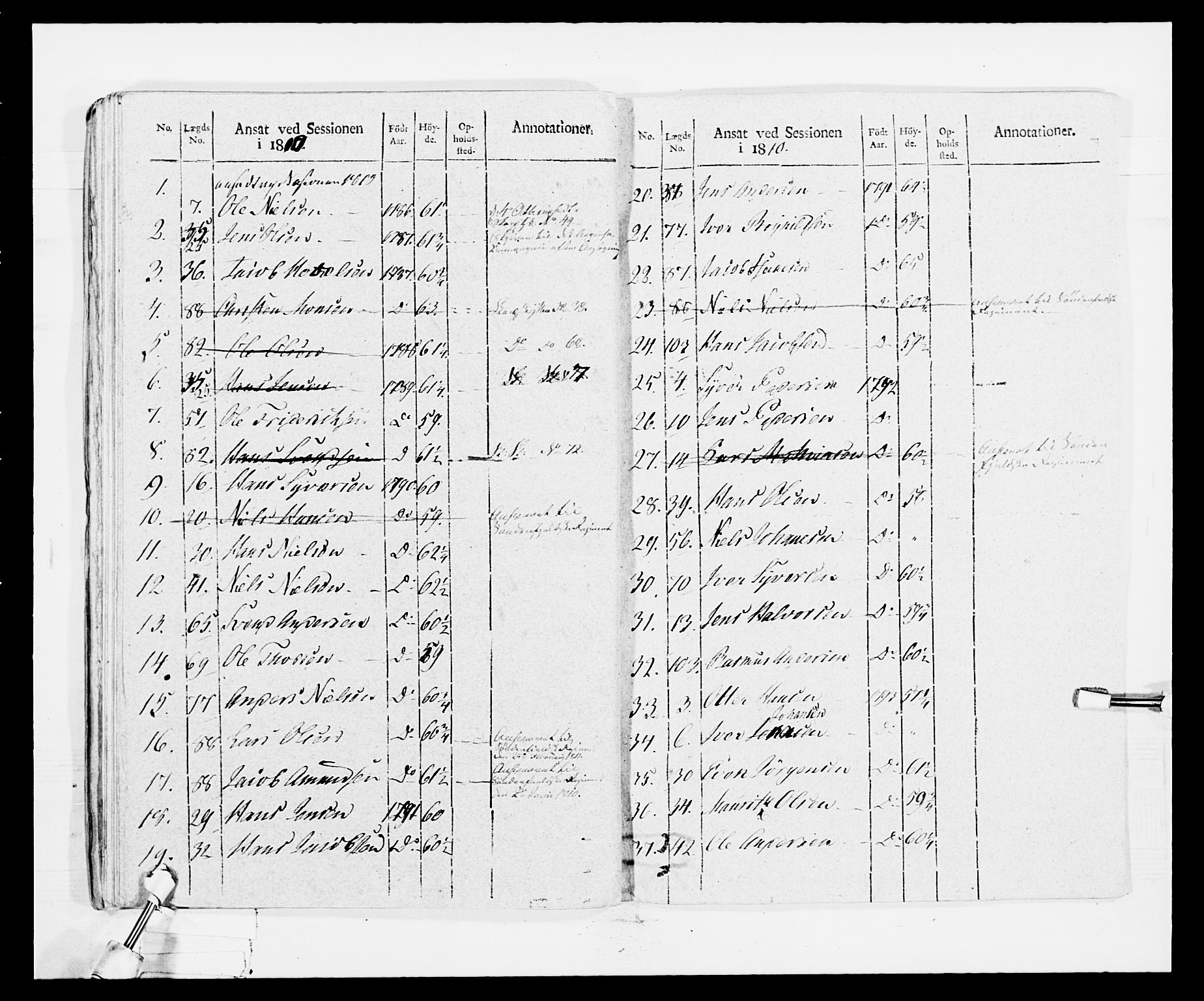 Generalitets- og kommissariatskollegiet, Det kongelige norske kommissariatskollegium, AV/RA-EA-5420/E/Eh/L0030b: Sønnafjelske gevorbne infanteriregiment, 1810, p. 148