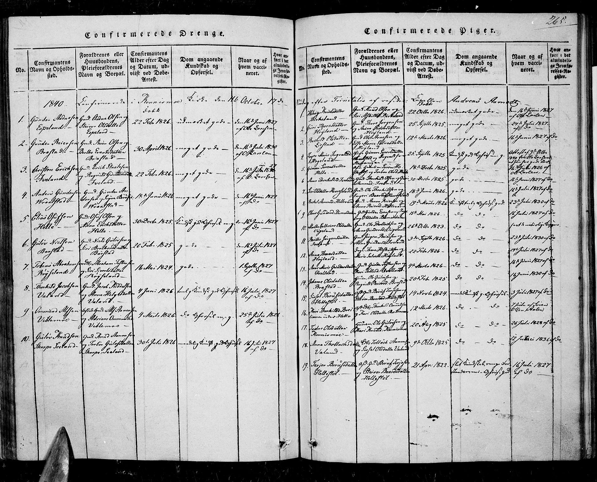 Nord-Audnedal sokneprestkontor, AV/SAK-1111-0032/F/Fa/Faa/L0001: Parish register (official) no. A 1, 1815-1856, p. 265