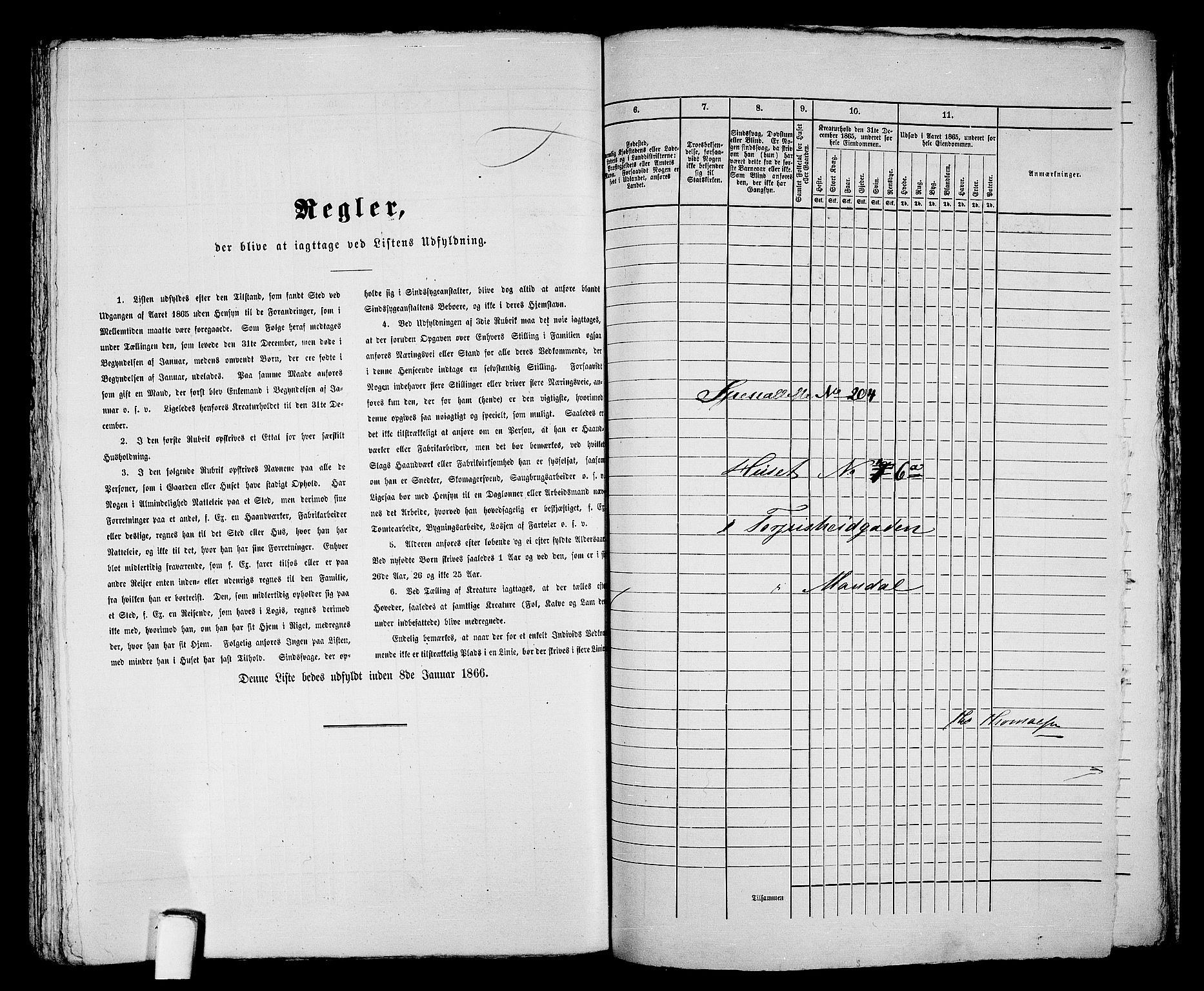 RA, 1865 census for Mandal/Mandal, 1865, p. 410