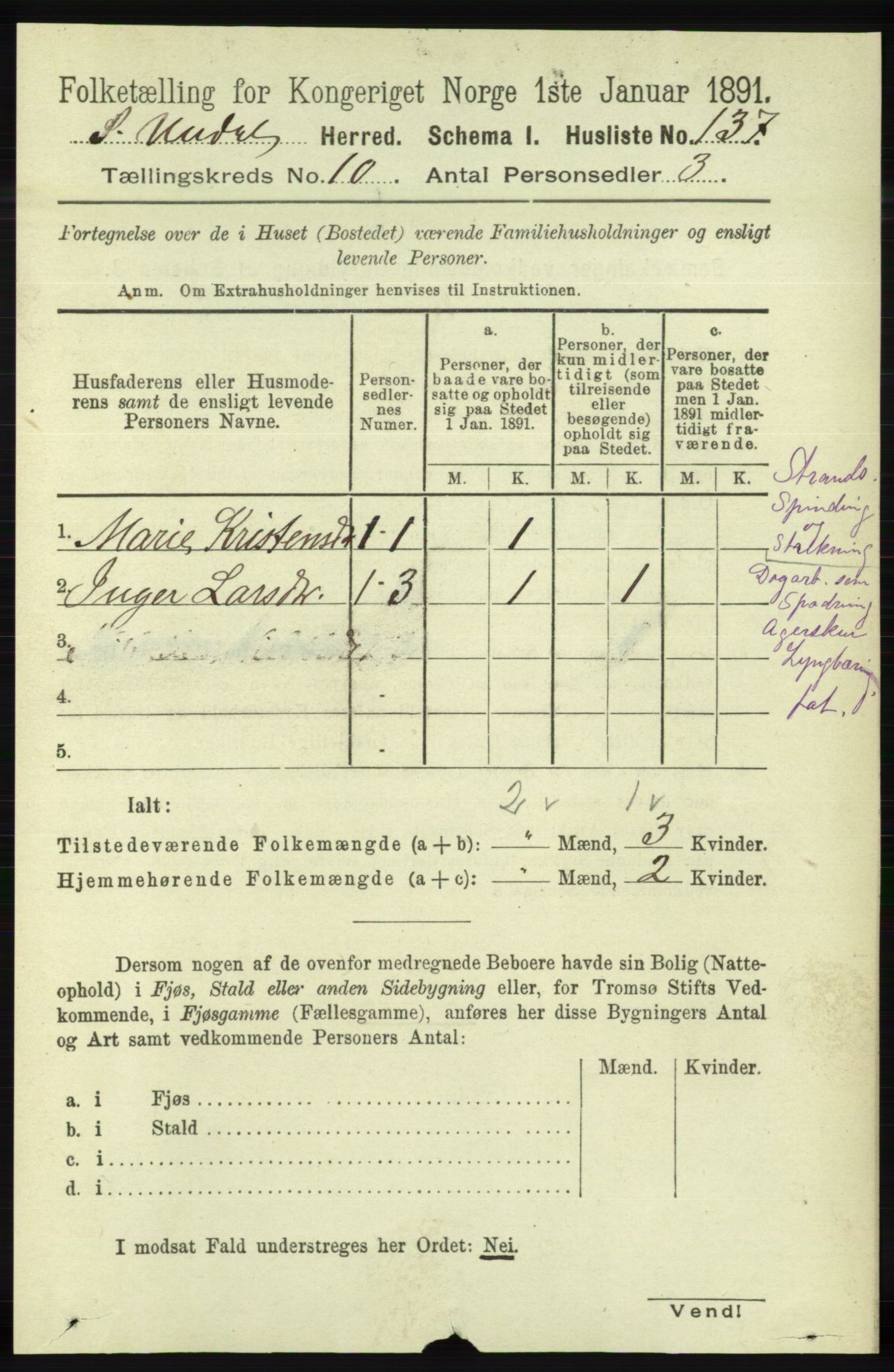 RA, 1891 census for 1029 Sør-Audnedal, 1891, p. 4421