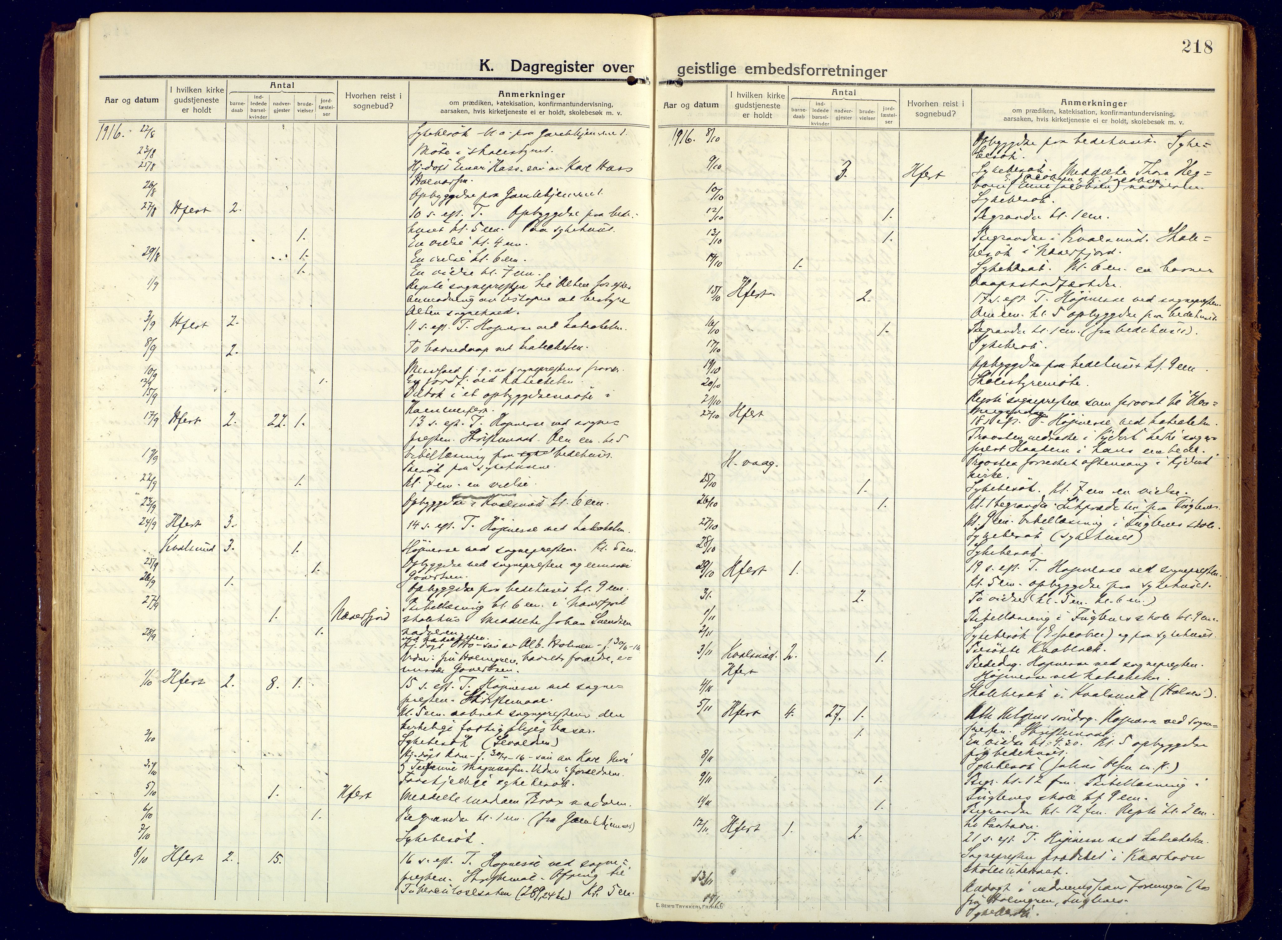 Hammerfest sokneprestkontor, SATØ/S-1347/H/Ha/L0015.kirke: Parish register (official) no. 15, 1916-1923, p. 218
