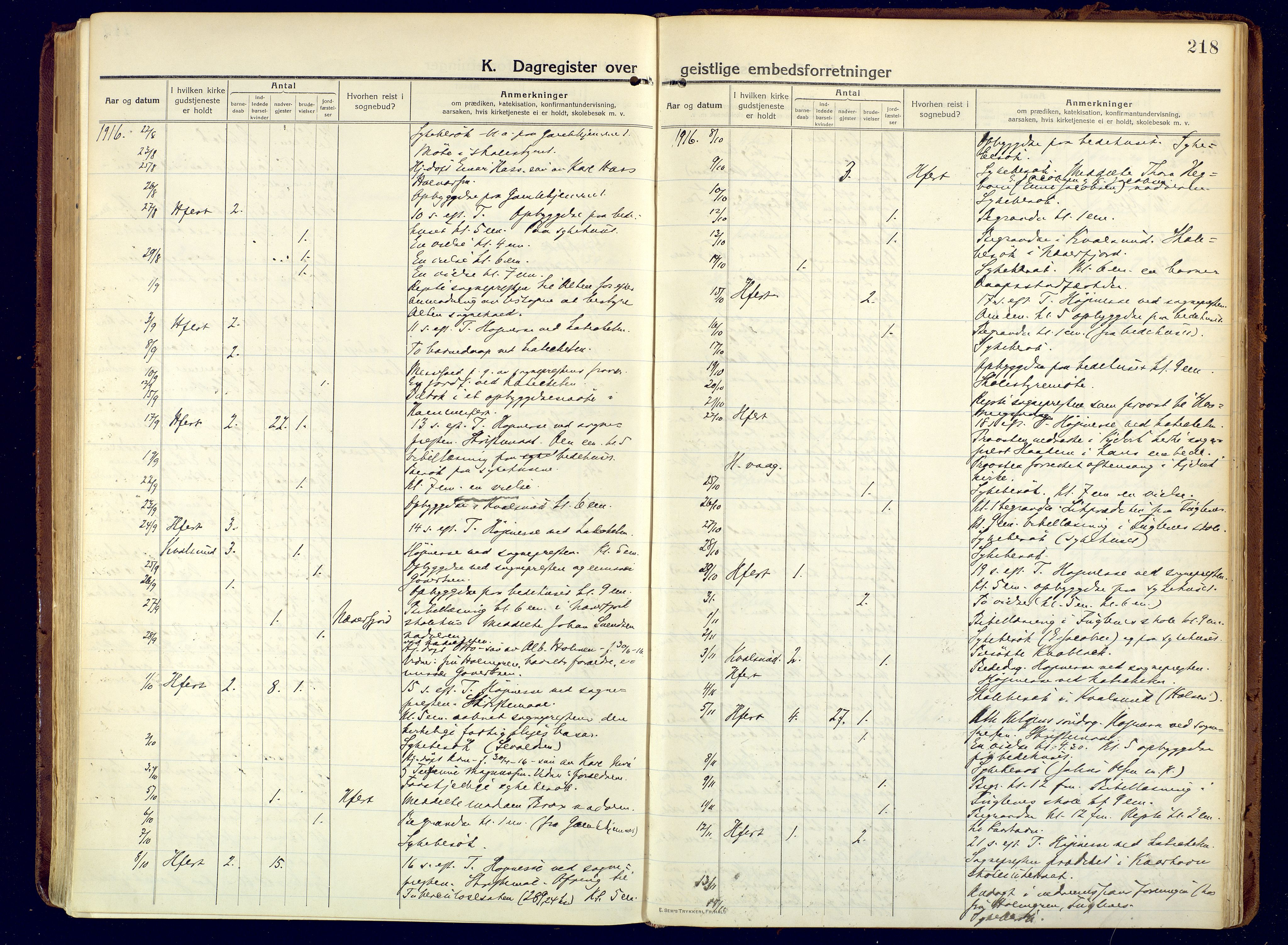 Hammerfest sokneprestkontor, AV/SATØ-S-1347/H/Ha/L0015.kirke: Parish register (official) no. 15, 1916-1923, p. 218