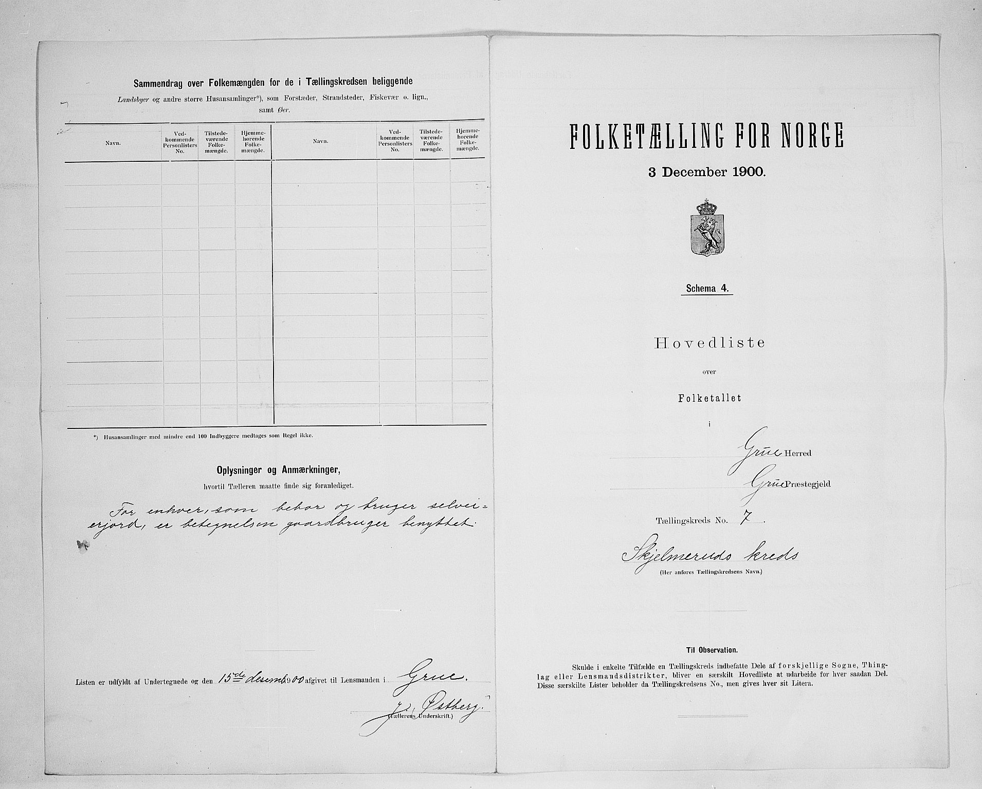 SAH, 1900 census for Grue, 1900, p. 36