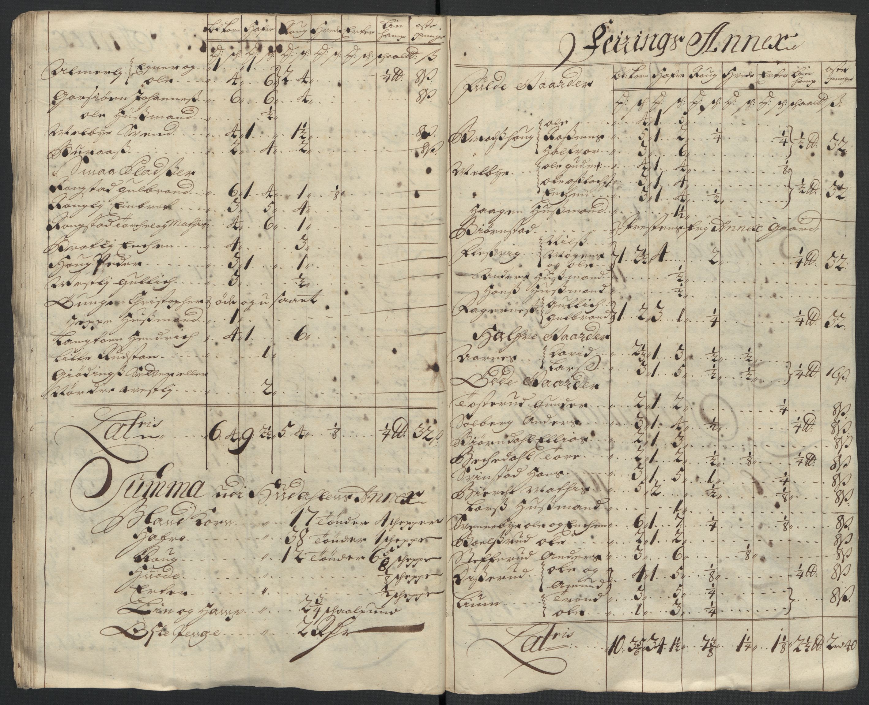 Rentekammeret inntil 1814, Reviderte regnskaper, Fogderegnskap, AV/RA-EA-4092/R12/L0718: Fogderegnskap Øvre Romerike, 1706-1707, p. 280