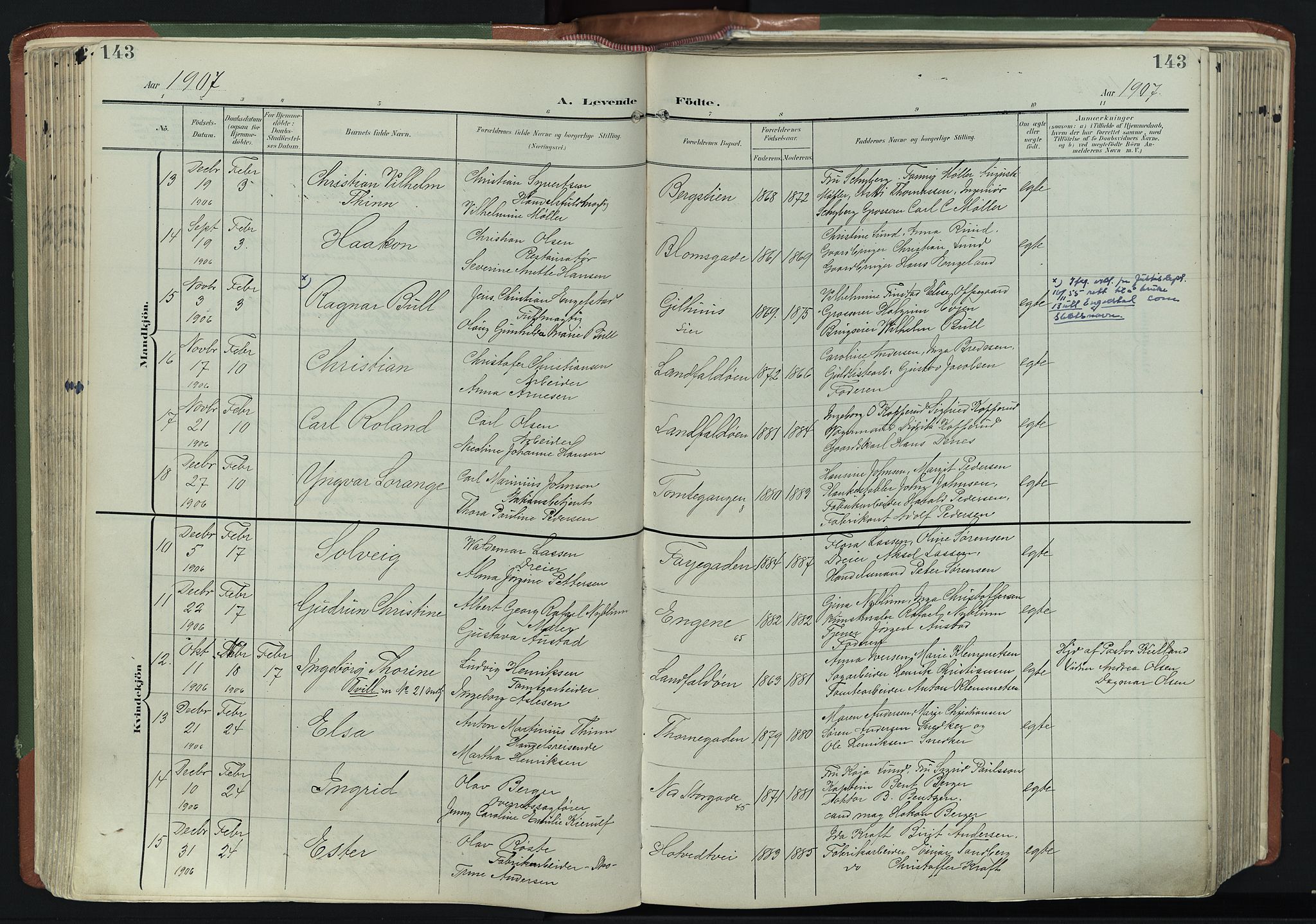 Bragernes kirkebøker, AV/SAKO-A-6/F/Fb/L0009: Parish register (official) no. II 9, 1902-1911, p. 143