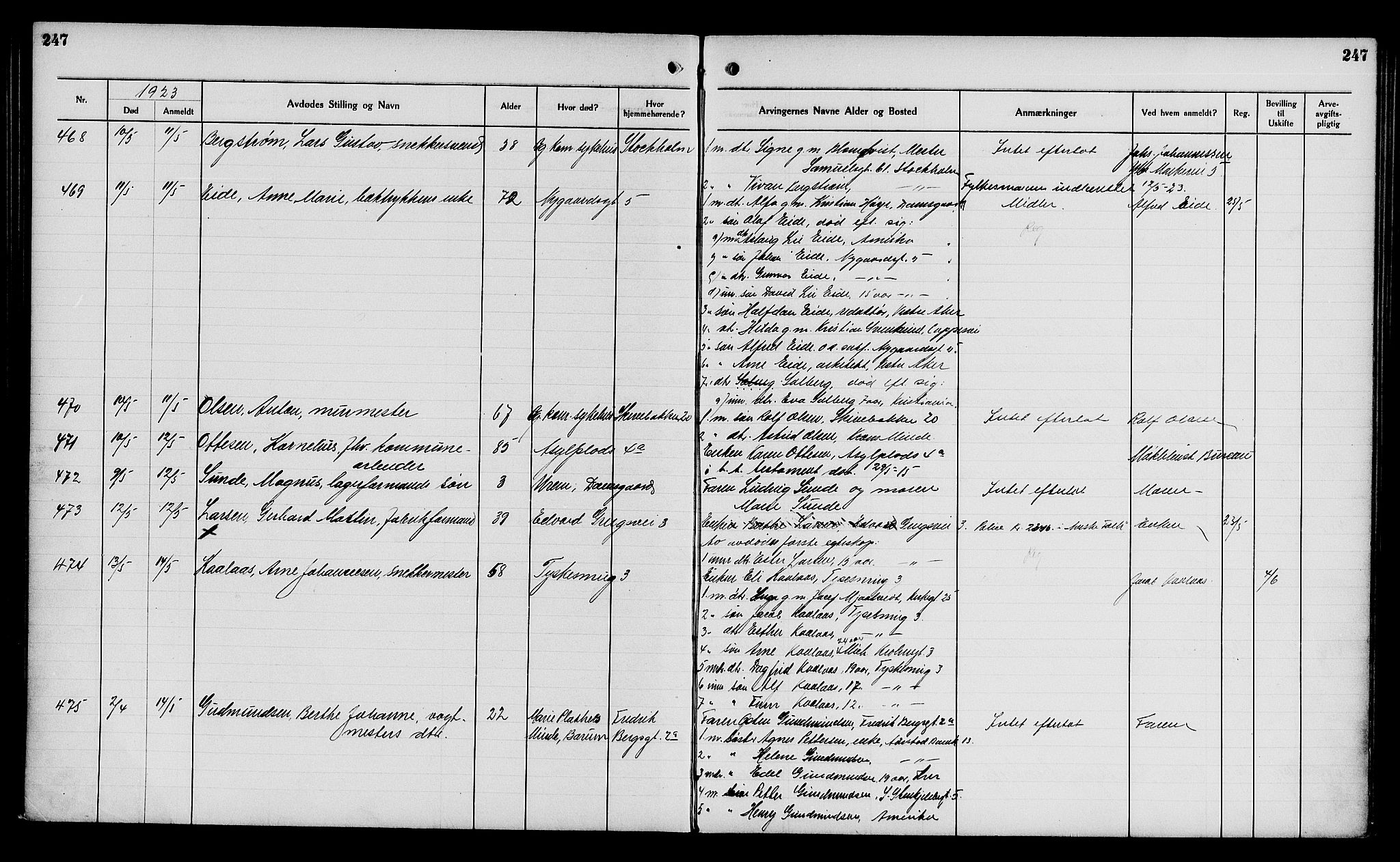 Byfogd og Byskriver i Bergen, AV/SAB-A-3401/06/06Na/L0014: Dødsfallsjournaler, 1921-1924, p. 247