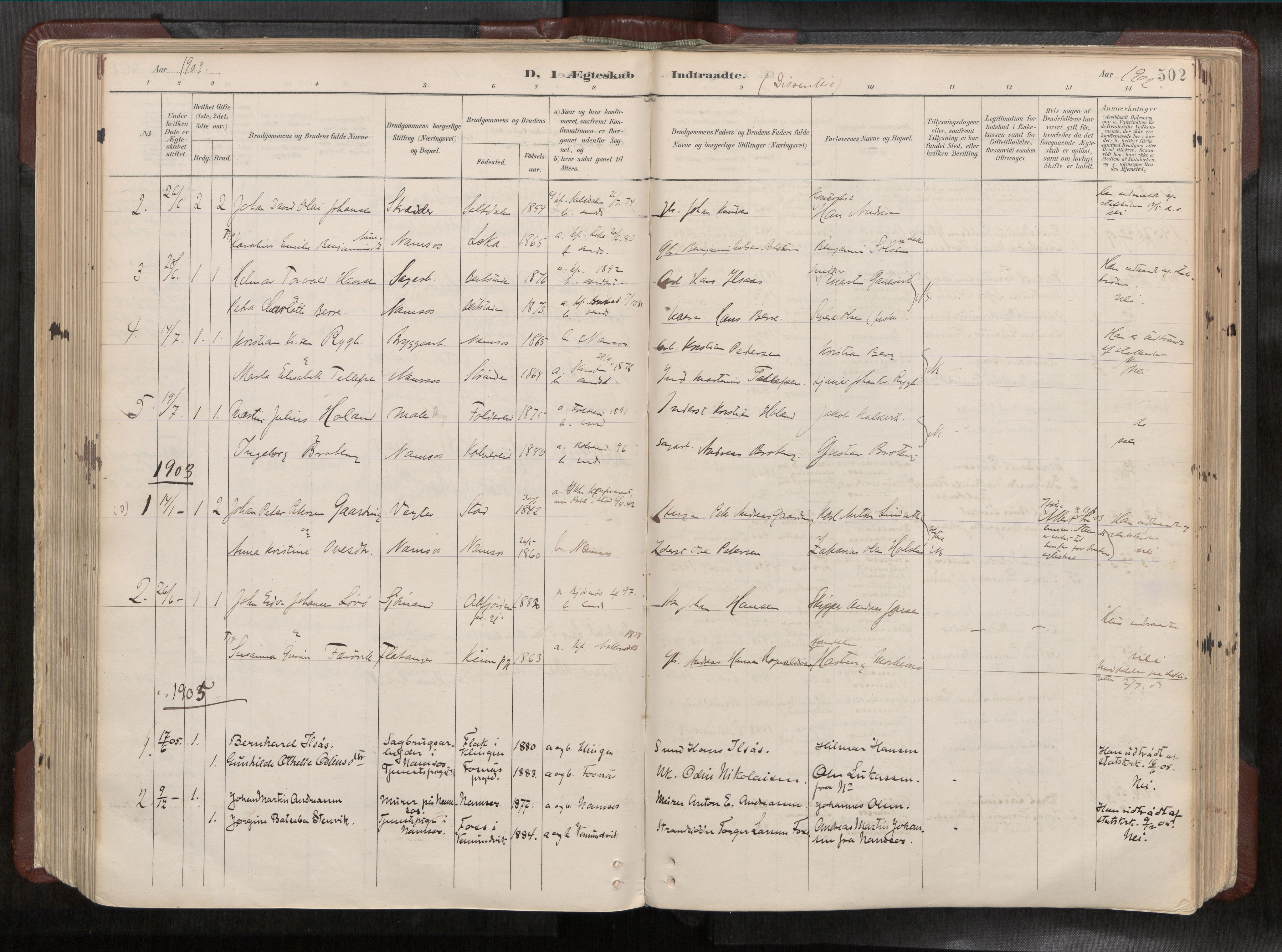 Ministerialprotokoller, klokkerbøker og fødselsregistre - Nord-Trøndelag, AV/SAT-A-1458/768/L0579a: Parish register (official) no. 768A14, 1887-1931, p. 502