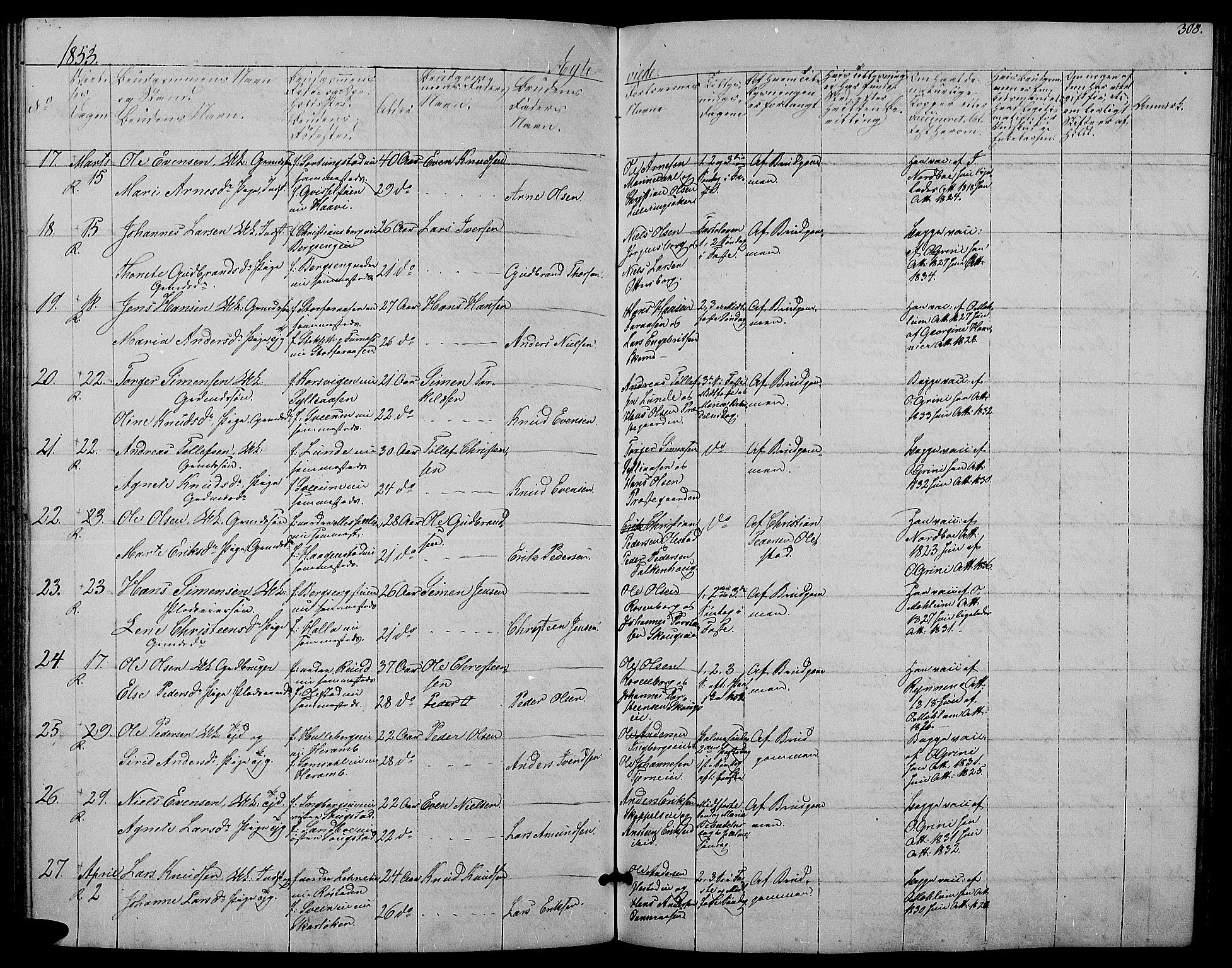 Ringsaker prestekontor, SAH/PREST-014/L/La/L0006: Parish register (copy) no. 6, 1851-1860, p. 308