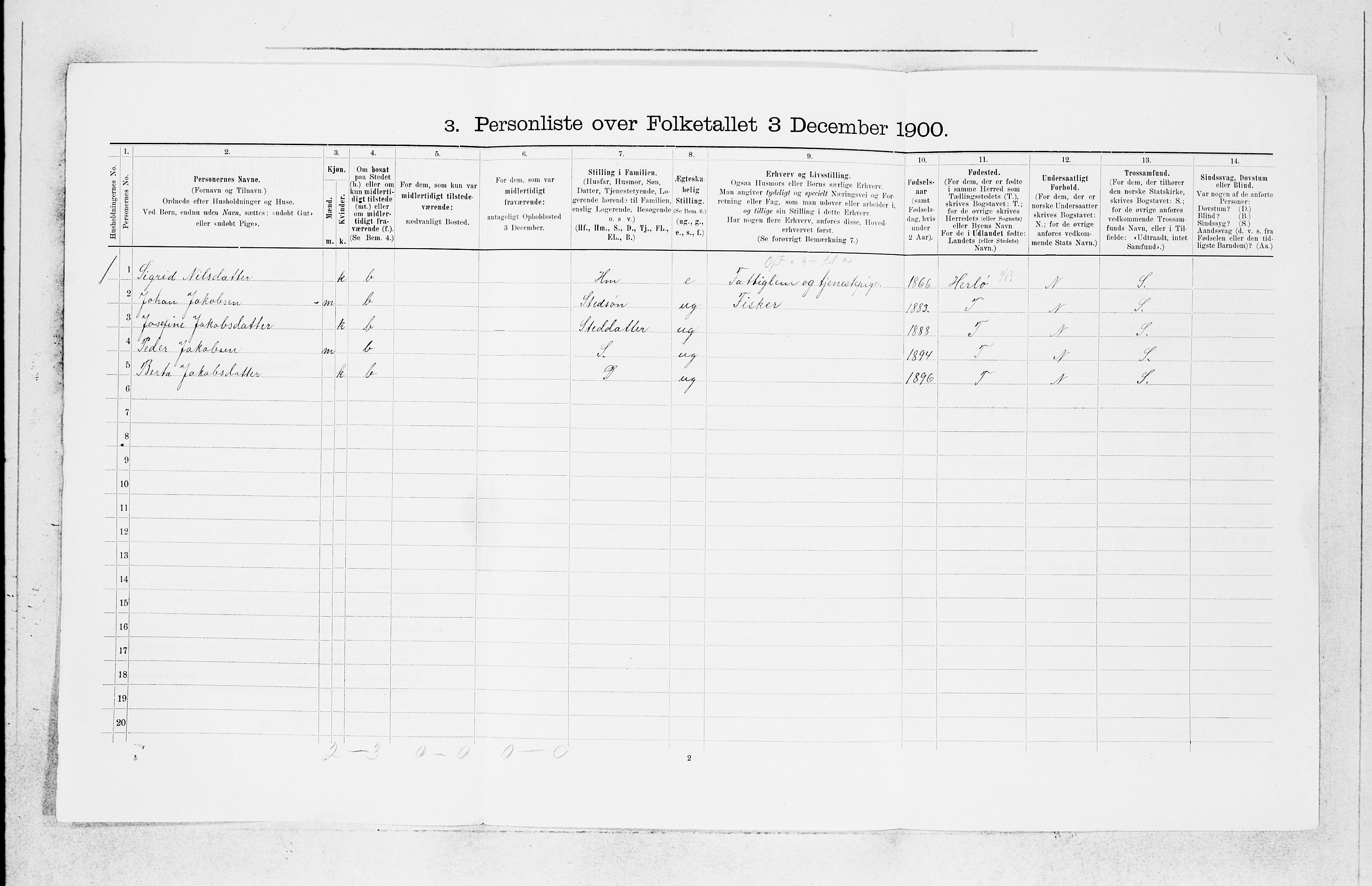 SAB, 1900 census for Askøy, 1900, p. 1318