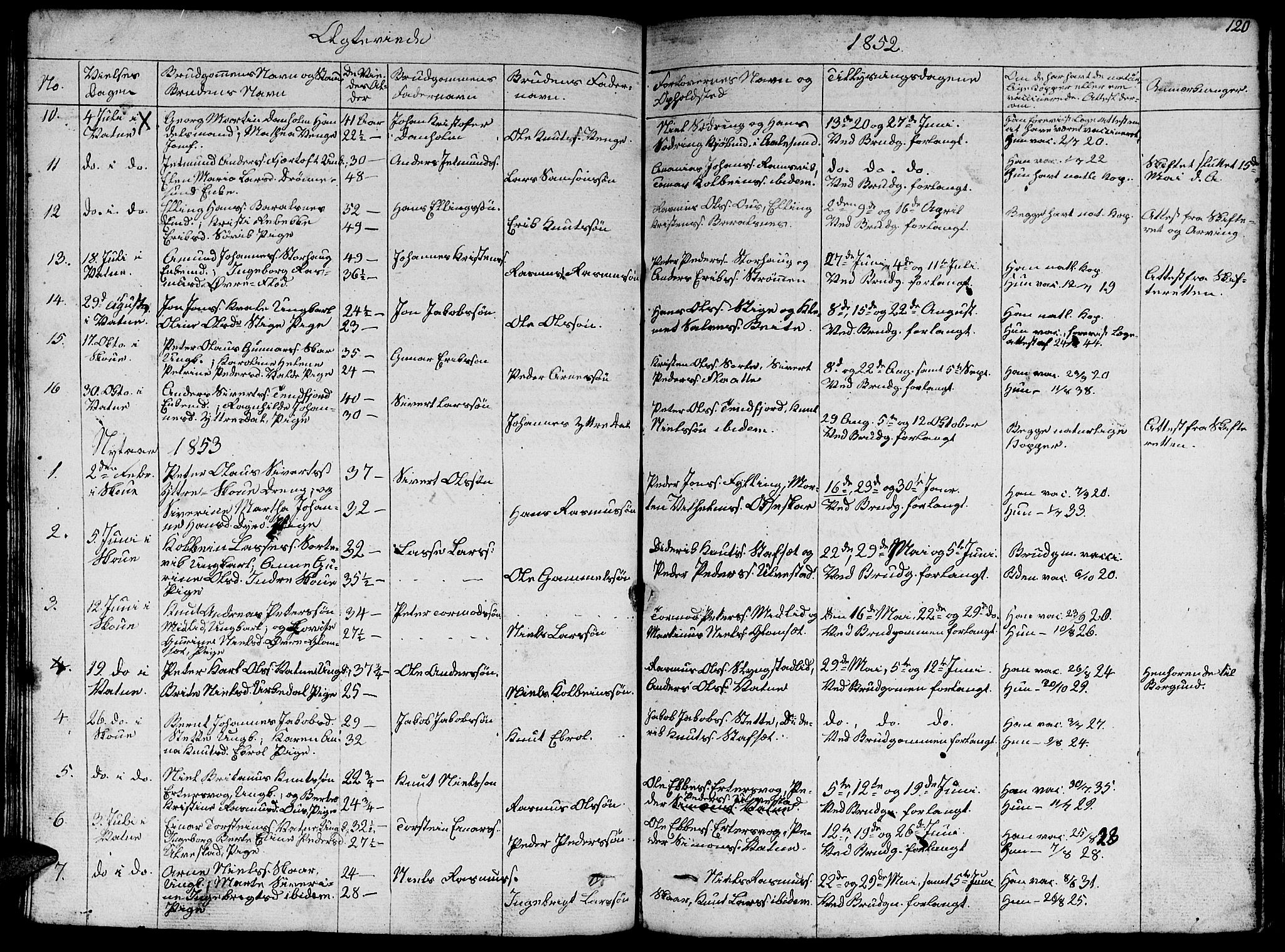 Ministerialprotokoller, klokkerbøker og fødselsregistre - Møre og Romsdal, AV/SAT-A-1454/524/L0362: Parish register (copy) no. 524C03, 1840-1854, p. 120