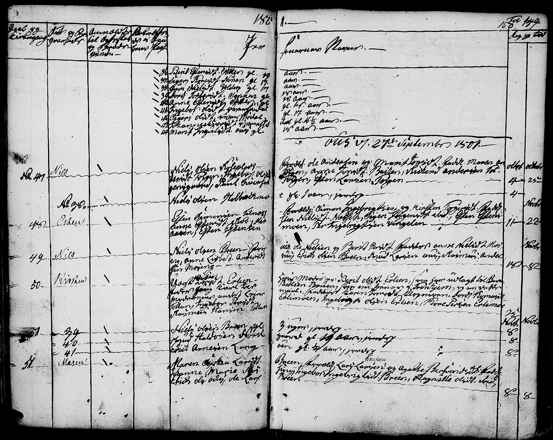 Tolga prestekontor, AV/SAH-PREST-062/K/L0003: Parish register (official) no. 3, 1786-1814, p. 150