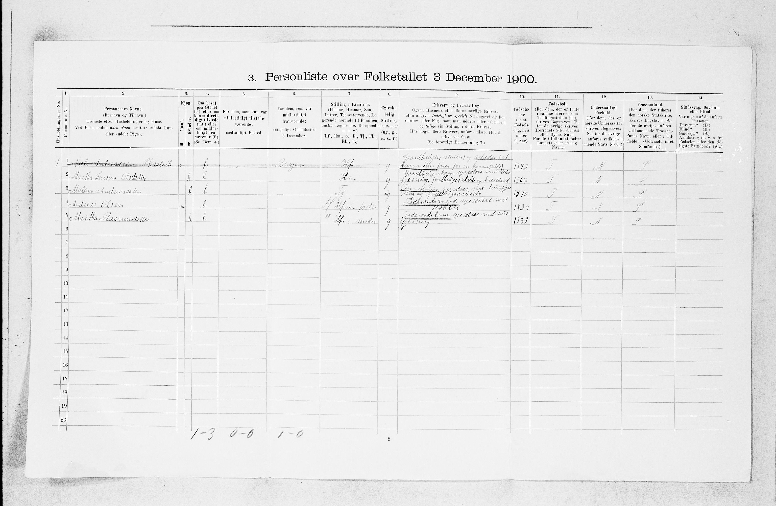 SAB, 1900 census for Fjell, 1900, p. 286