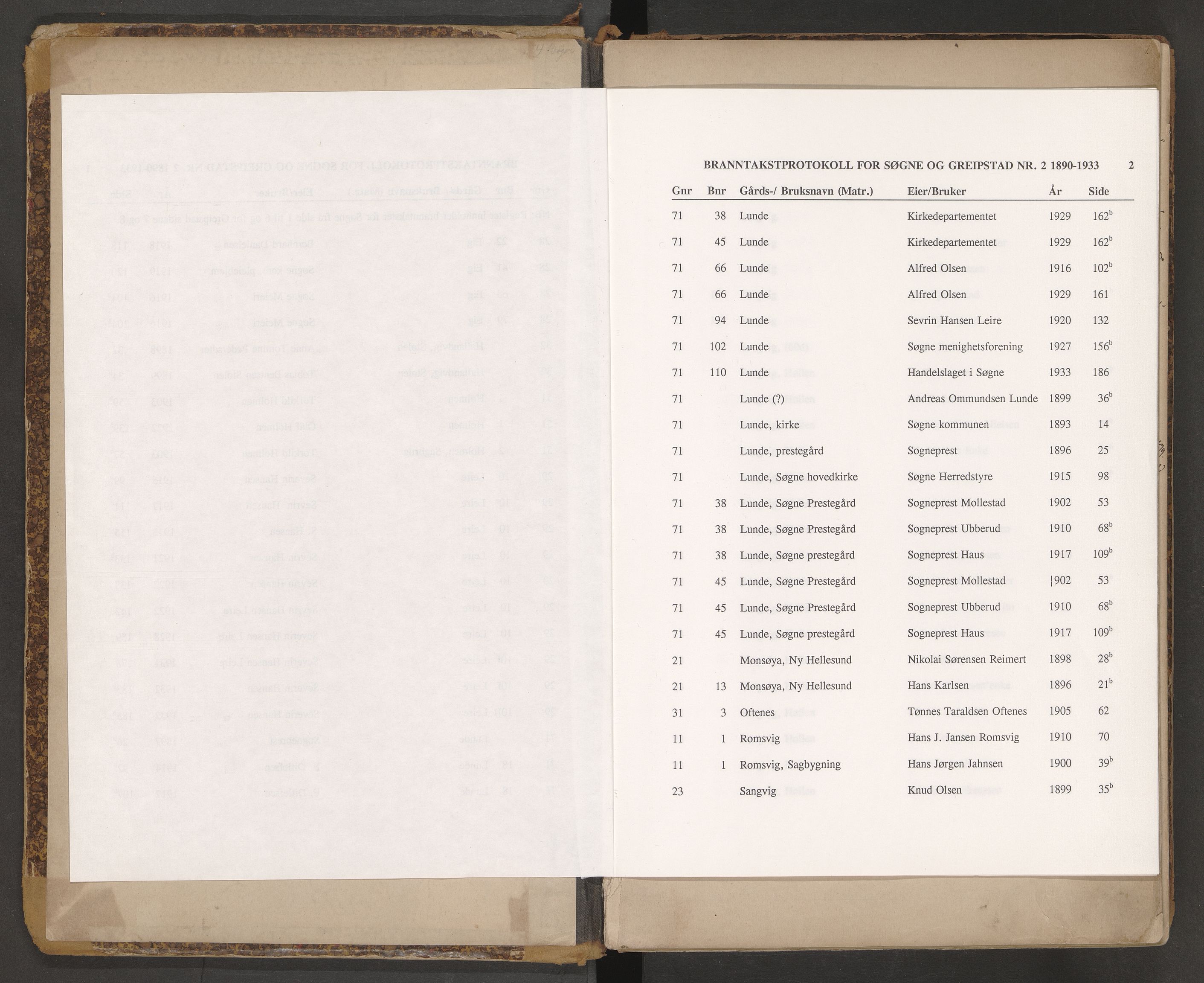 Norges Brannkasse Søgne og Greipstad, AV/SAK-2241-0046/F/Fa/L0002: Branntakstprotokoll nr. 2 med gårdsnavnregister, 1890-1933