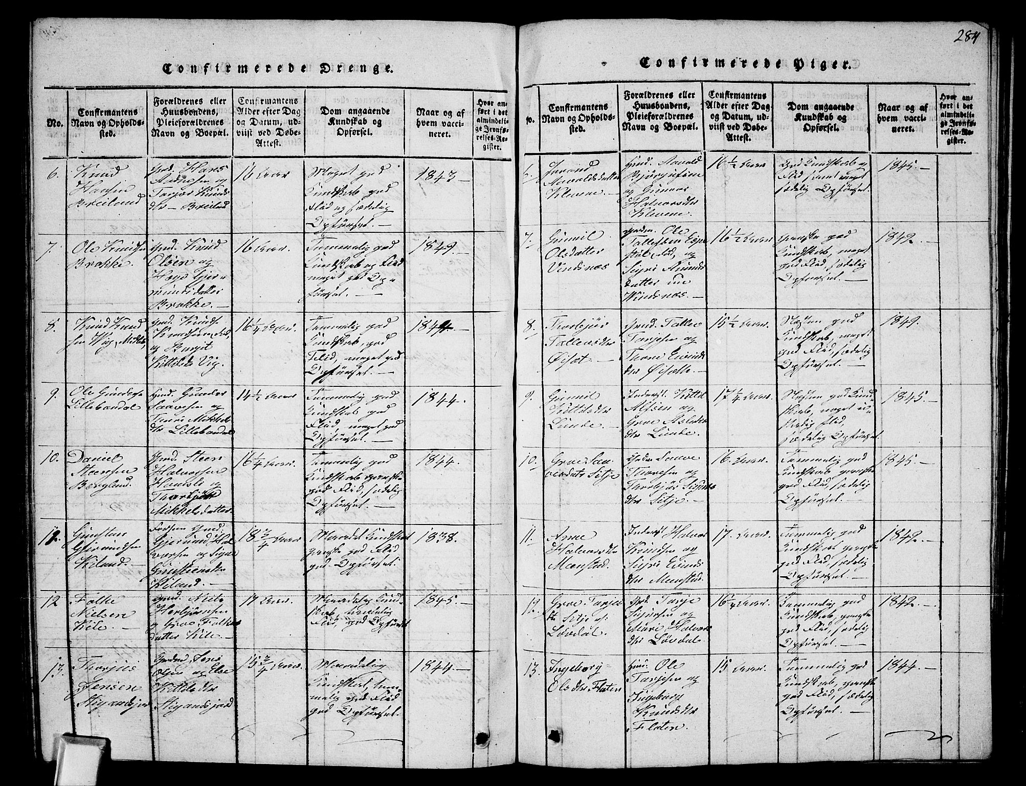 Fyresdal kirkebøker, SAKO/A-263/G/Ga/L0002: Parish register (copy) no. I 2, 1815-1857, p. 284