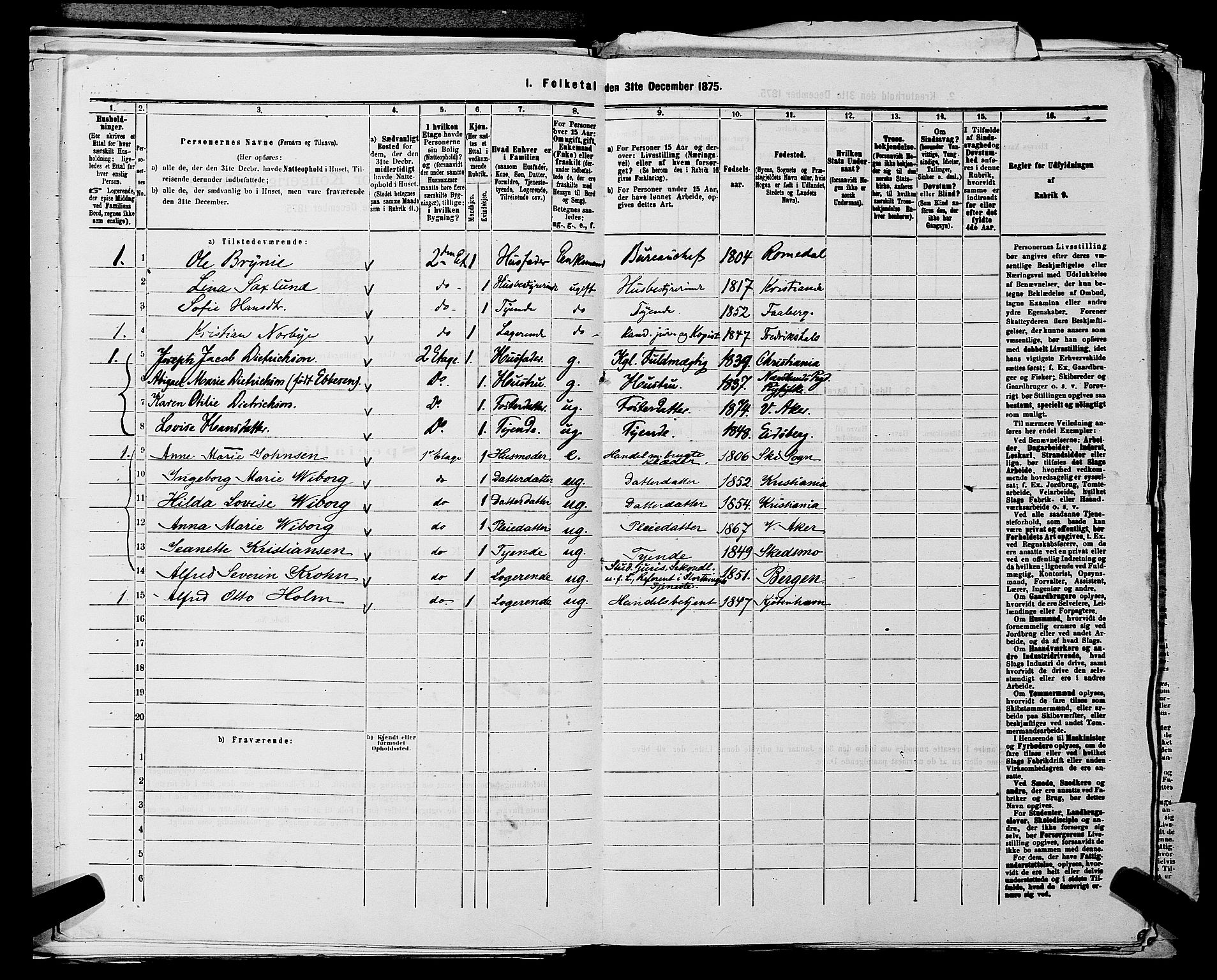 RA, 1875 census for 0218aP Vestre Aker, 1875, p. 2215