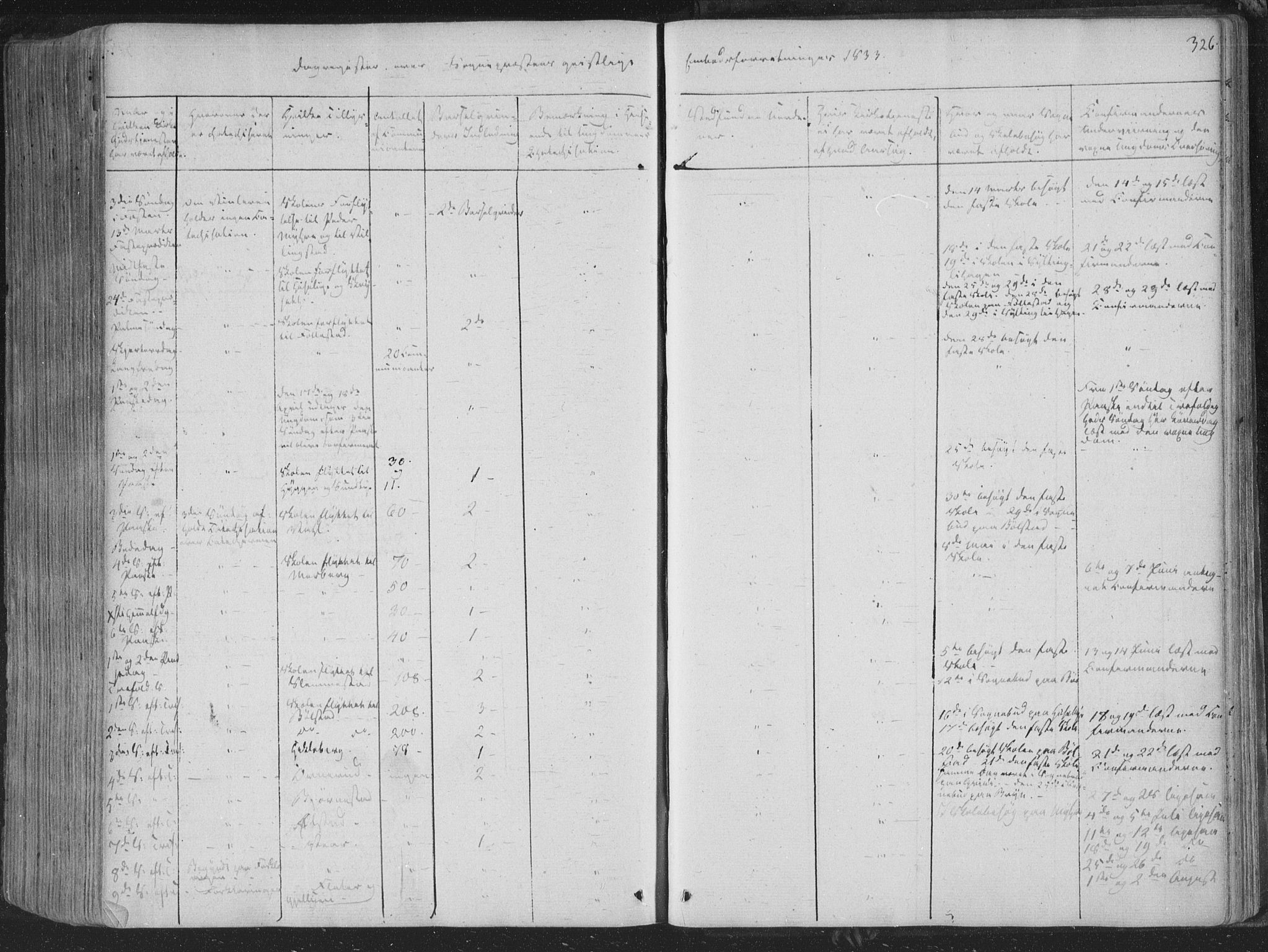 Røyken kirkebøker, AV/SAKO-A-241/F/Fa/L0005: Parish register (official) no. 5, 1833-1856, p. 326