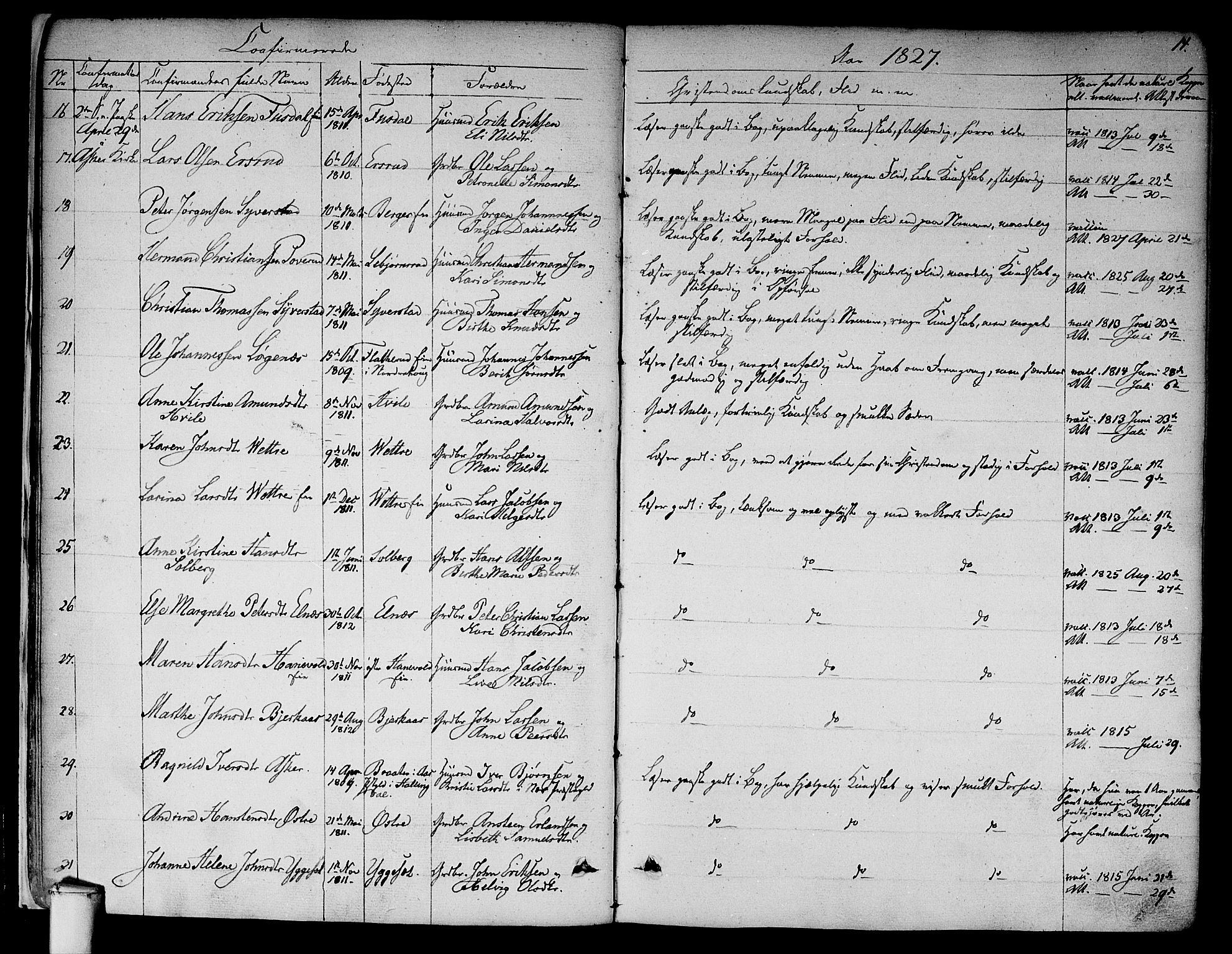 Asker prestekontor Kirkebøker, SAO/A-10256a/F/Fa/L0009: Parish register (official) no. I 9, 1825-1878, p. 14