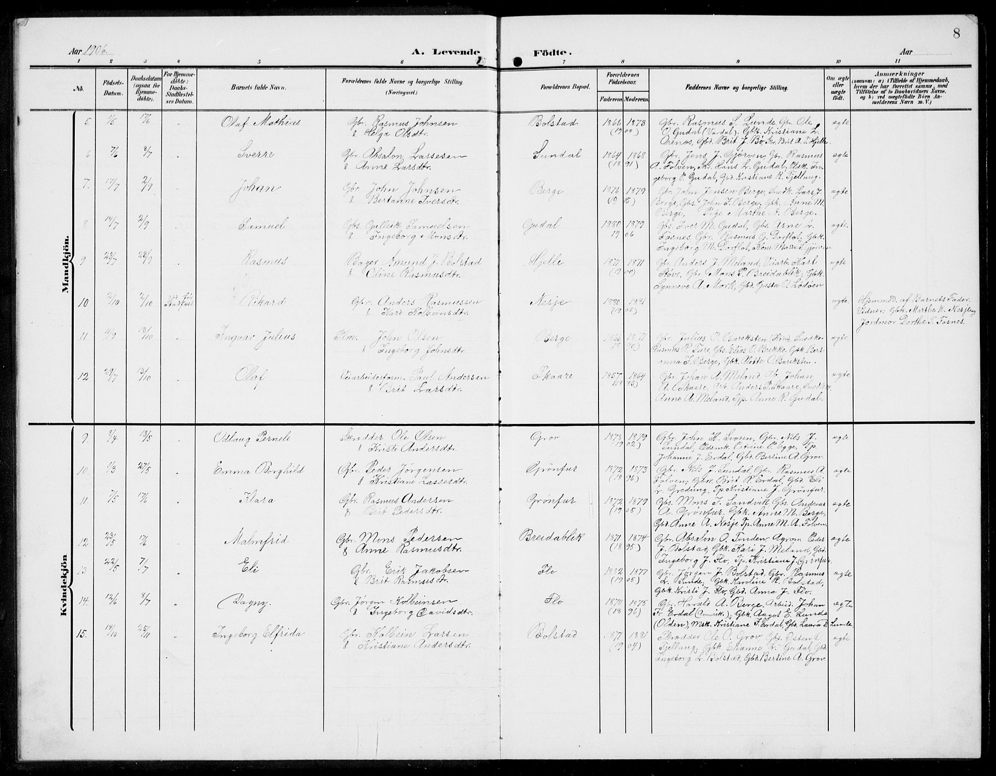 Stryn Sokneprestembete, SAB/A-82501: Parish register (copy) no. C 4, 1905-1936, p. 8
