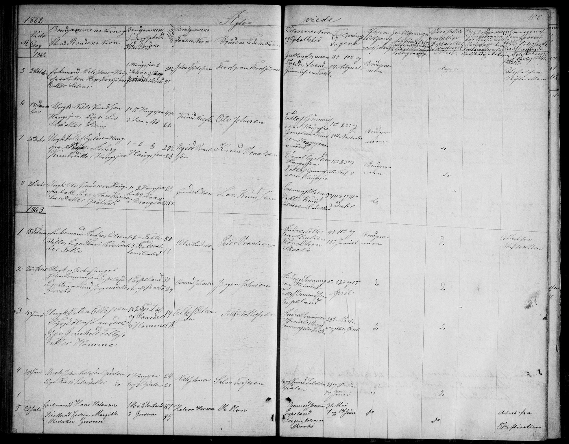 Nissedal kirkebøker, SAKO/A-288/G/Gb/L0002: Parish register (copy) no. II 2, 1863-1892, p. 100
