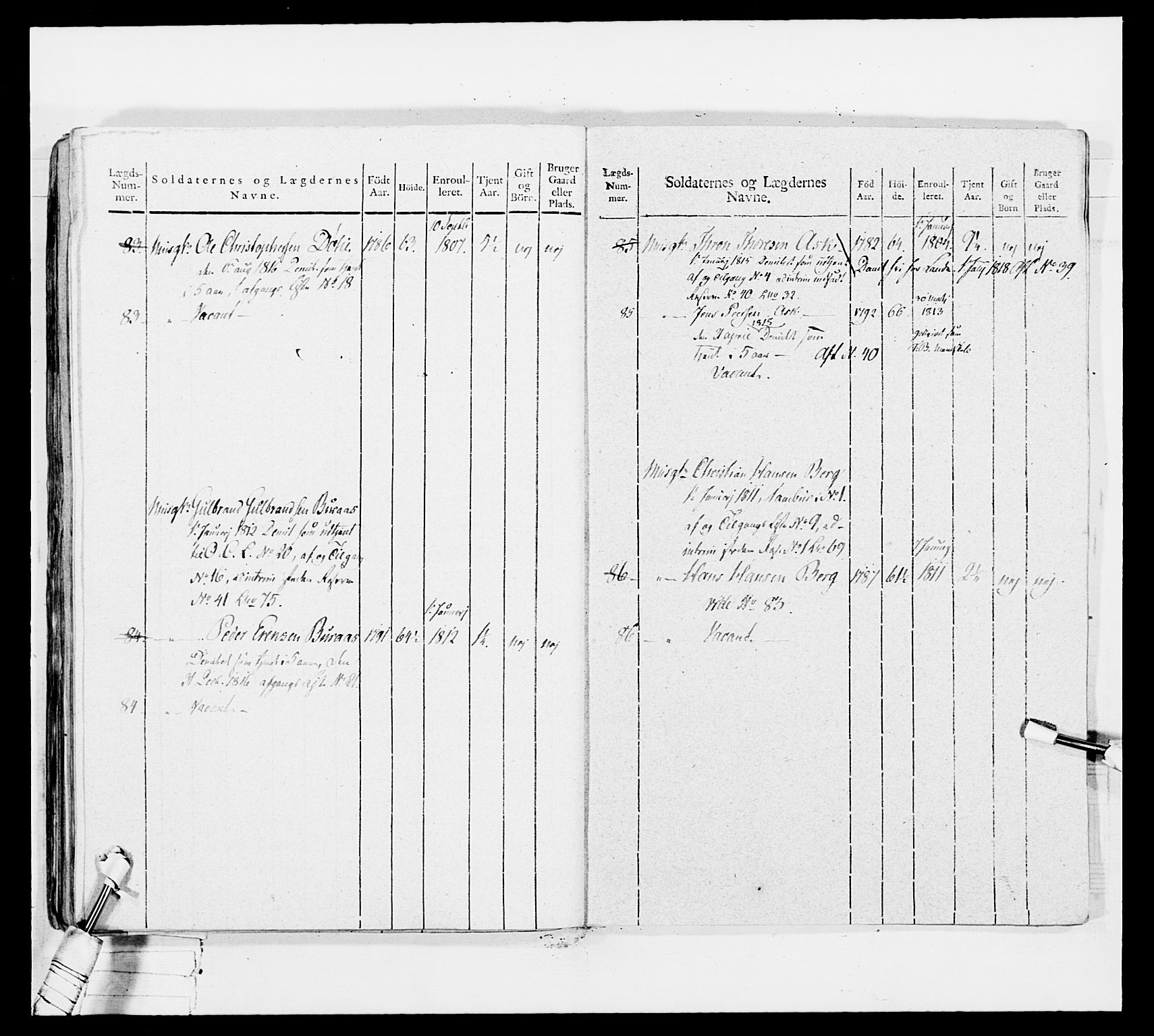 Generalitets- og kommissariatskollegiet, Det kongelige norske kommissariatskollegium, AV/RA-EA-5420/E/Eh/L0035: Nordafjelske gevorbne infanteriregiment, 1812-1813, p. 112