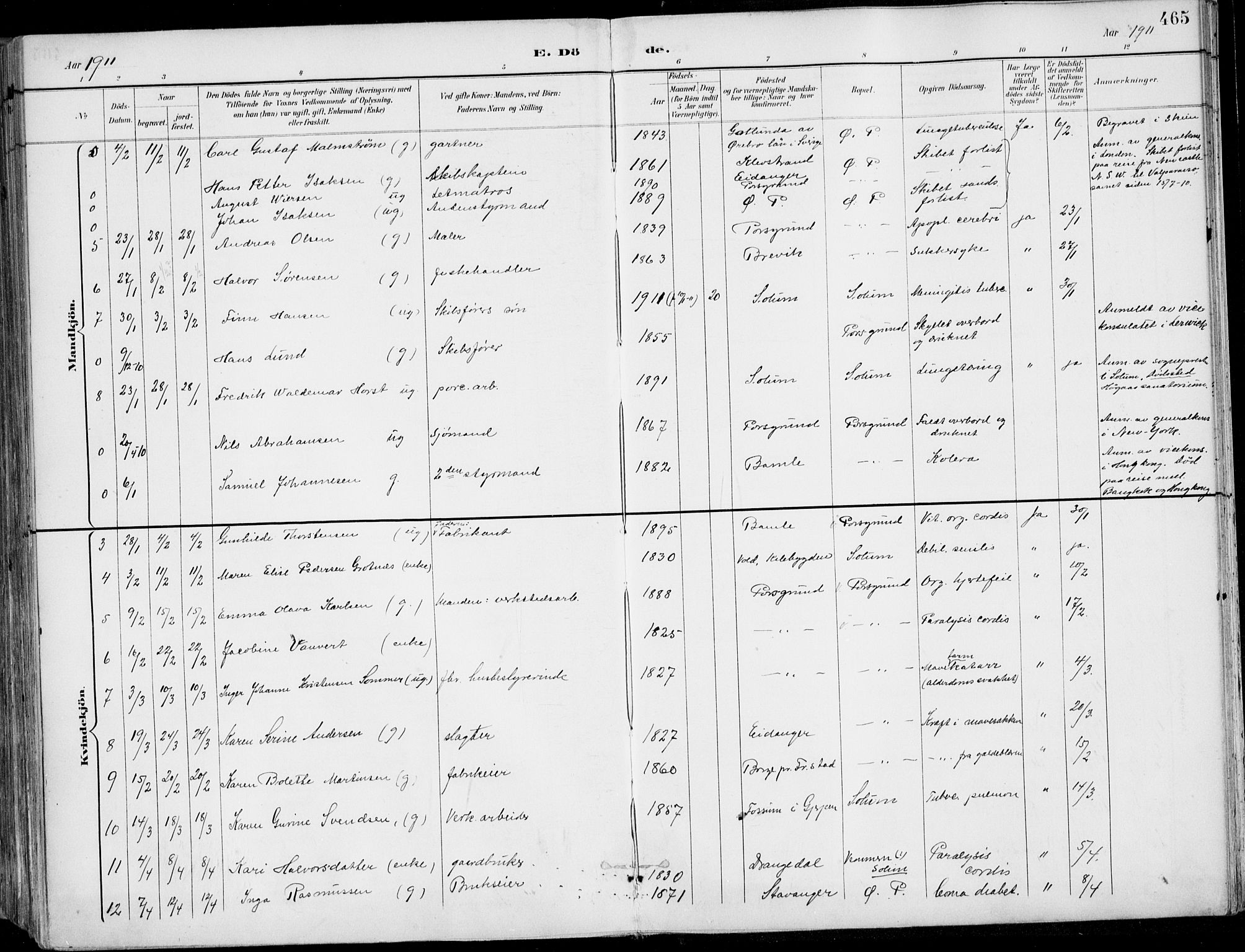 Porsgrunn kirkebøker , SAKO/A-104/F/Fa/L0011: Parish register (official) no. 11, 1895-1919, p. 465