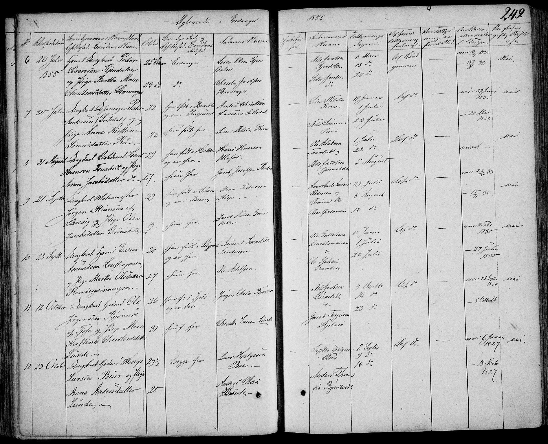 Eidanger kirkebøker, AV/SAKO-A-261/F/Fa/L0008: Parish register (official) no. 8, 1831-1858, p. 249