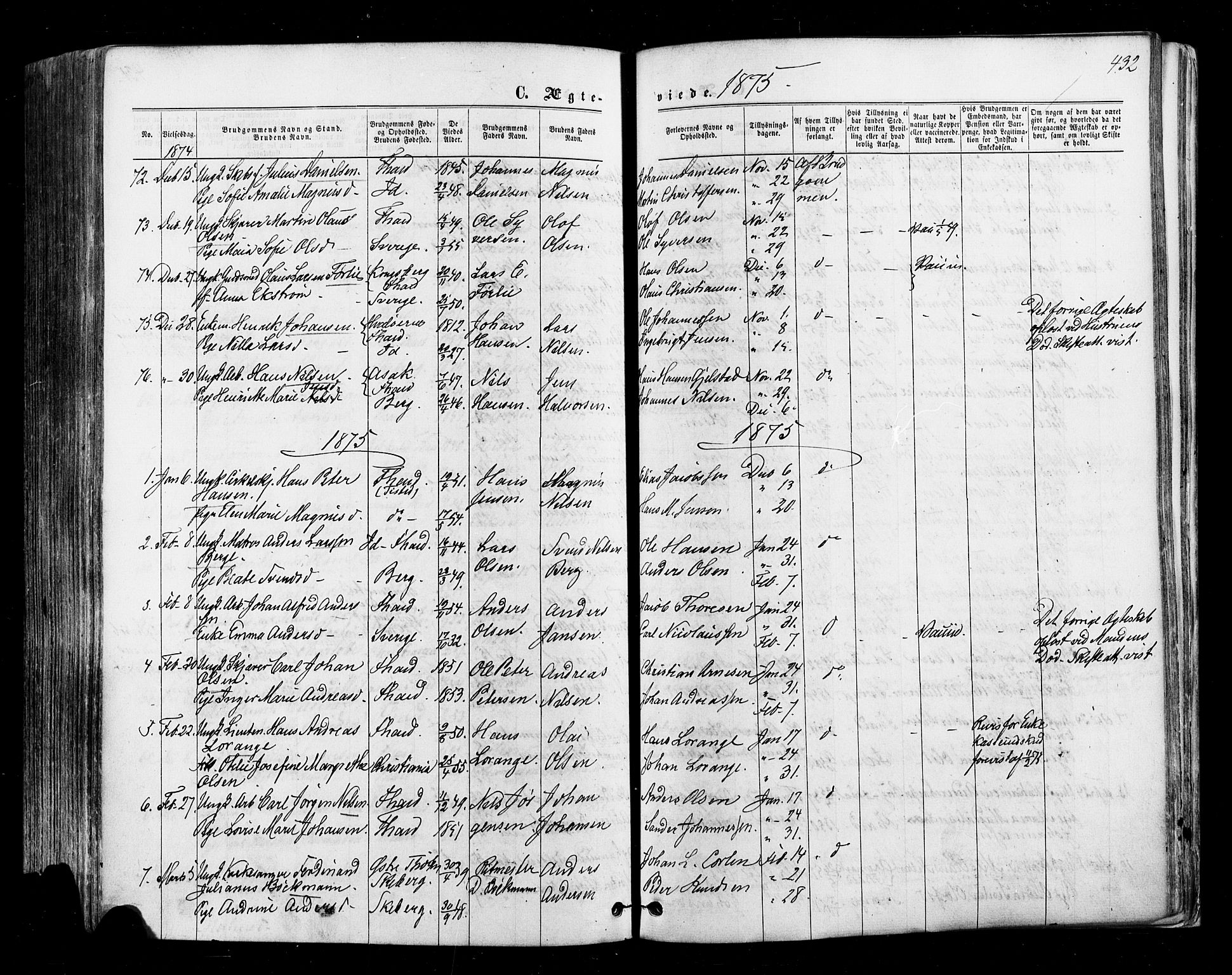 Halden prestekontor Kirkebøker, SAO/A-10909/F/Fa/L0009: Parish register (official) no. I 9, 1866-1877, p. 432