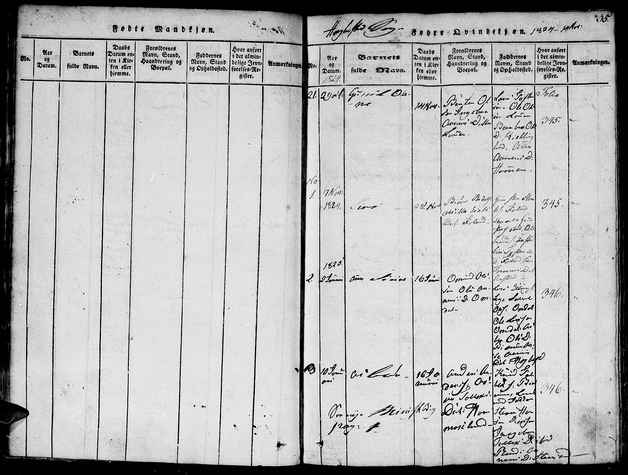 Hægebostad sokneprestkontor, AV/SAK-1111-0024/F/Fa/Faa/L0002: Parish register (official) no. A 2 /1, 1816-1825, p. 35