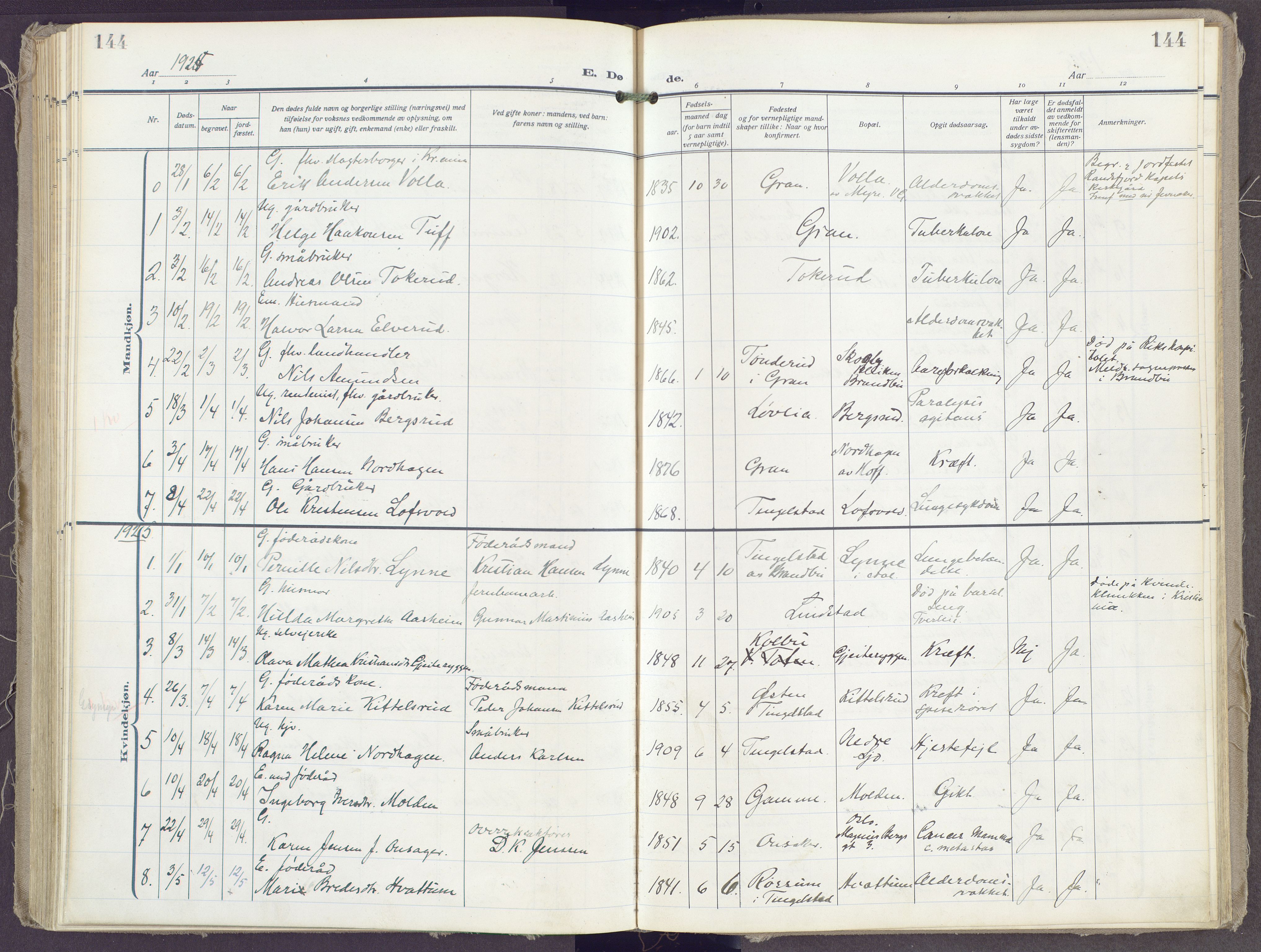 Gran prestekontor, SAH/PREST-112/H/Ha/Haa/L0023: Parish register (official) no. 23, 1919-1938, p. 144