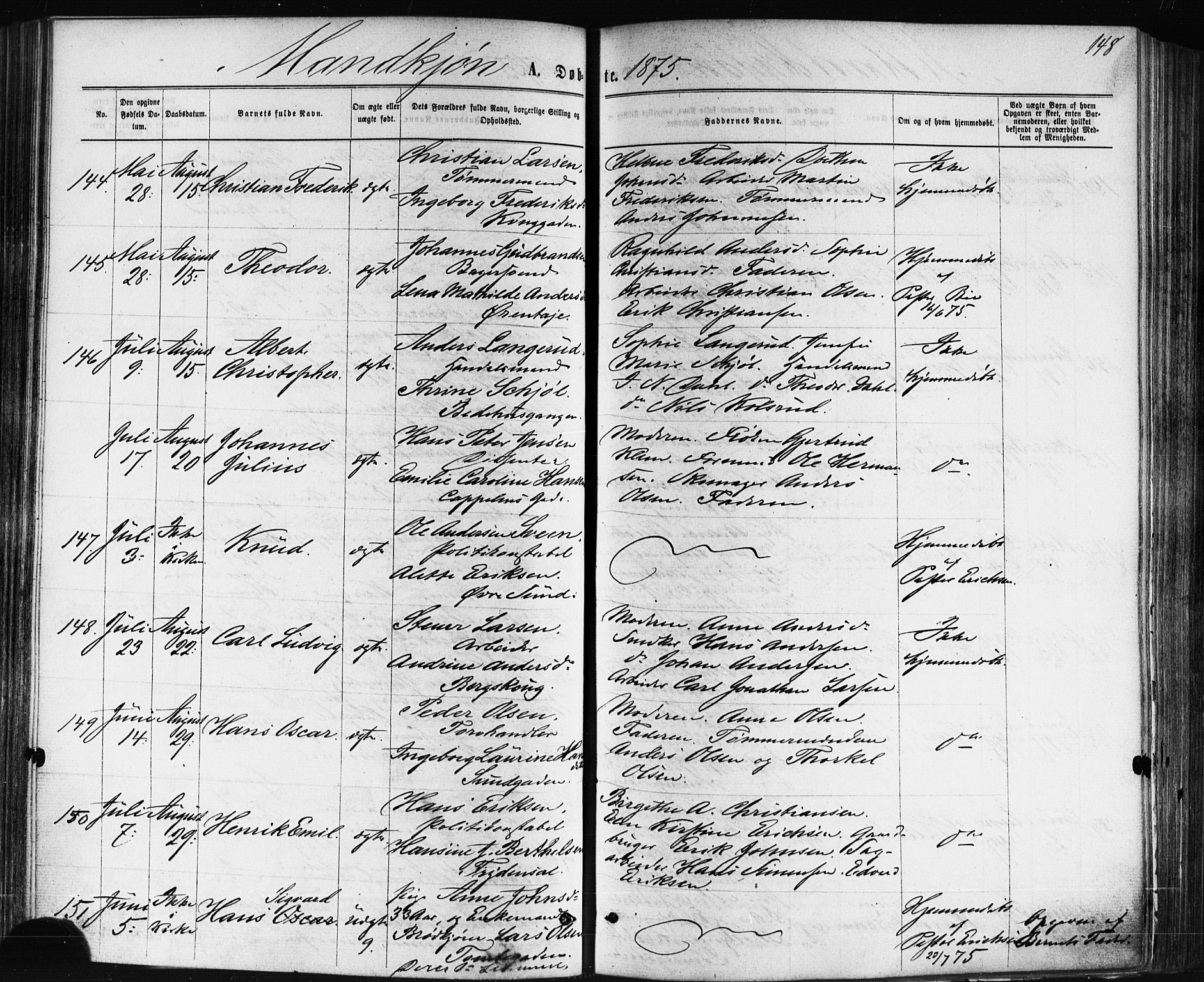 Bragernes kirkebøker, AV/SAKO-A-6/F/Fb/L0004: Parish register (official) no. II 4, 1869-1875, p. 148