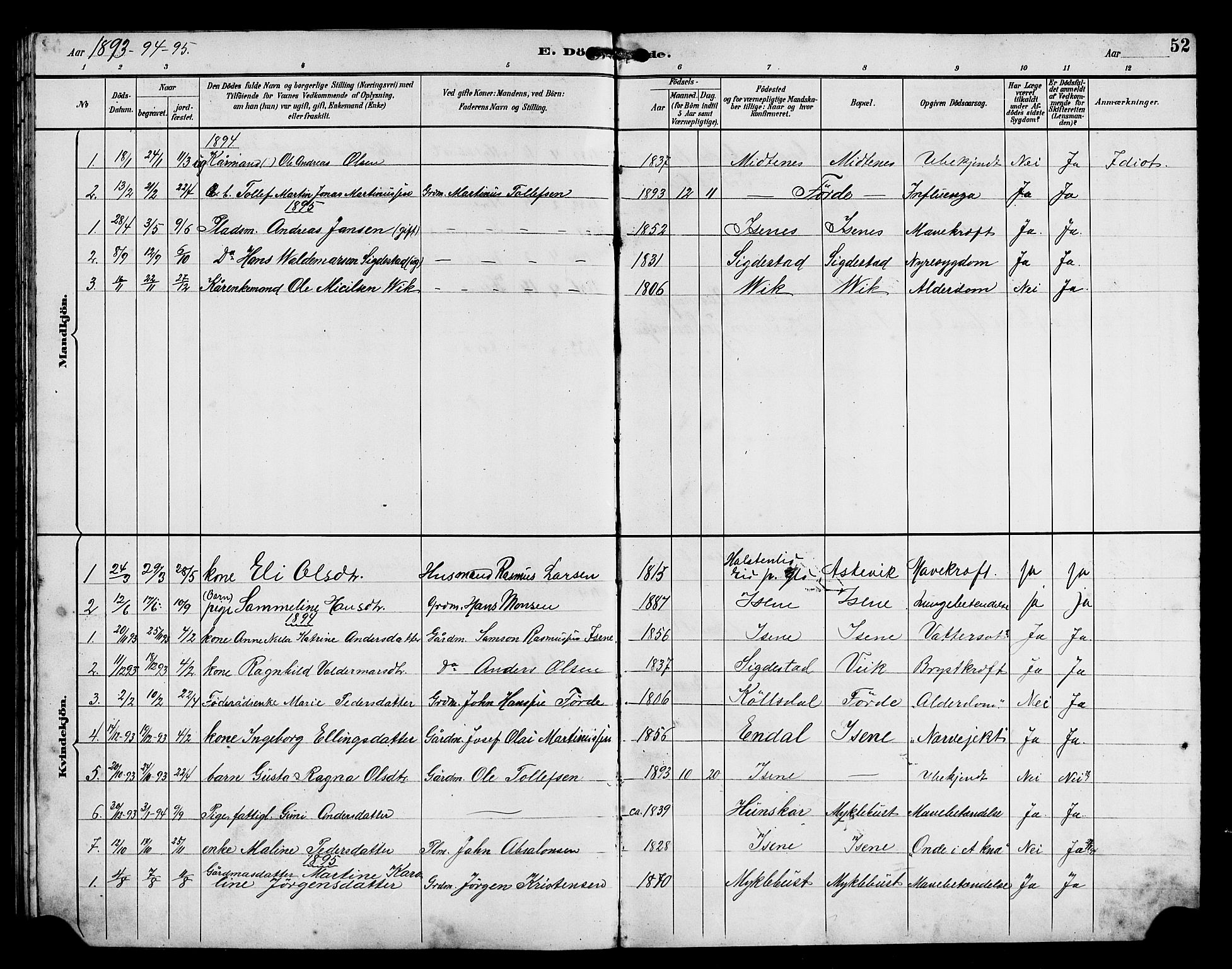 Davik sokneprestembete, AV/SAB-A-79701/H/Hab/Habd/L0002: Parish register (copy) no. D 2, 1890-1919, p. 52