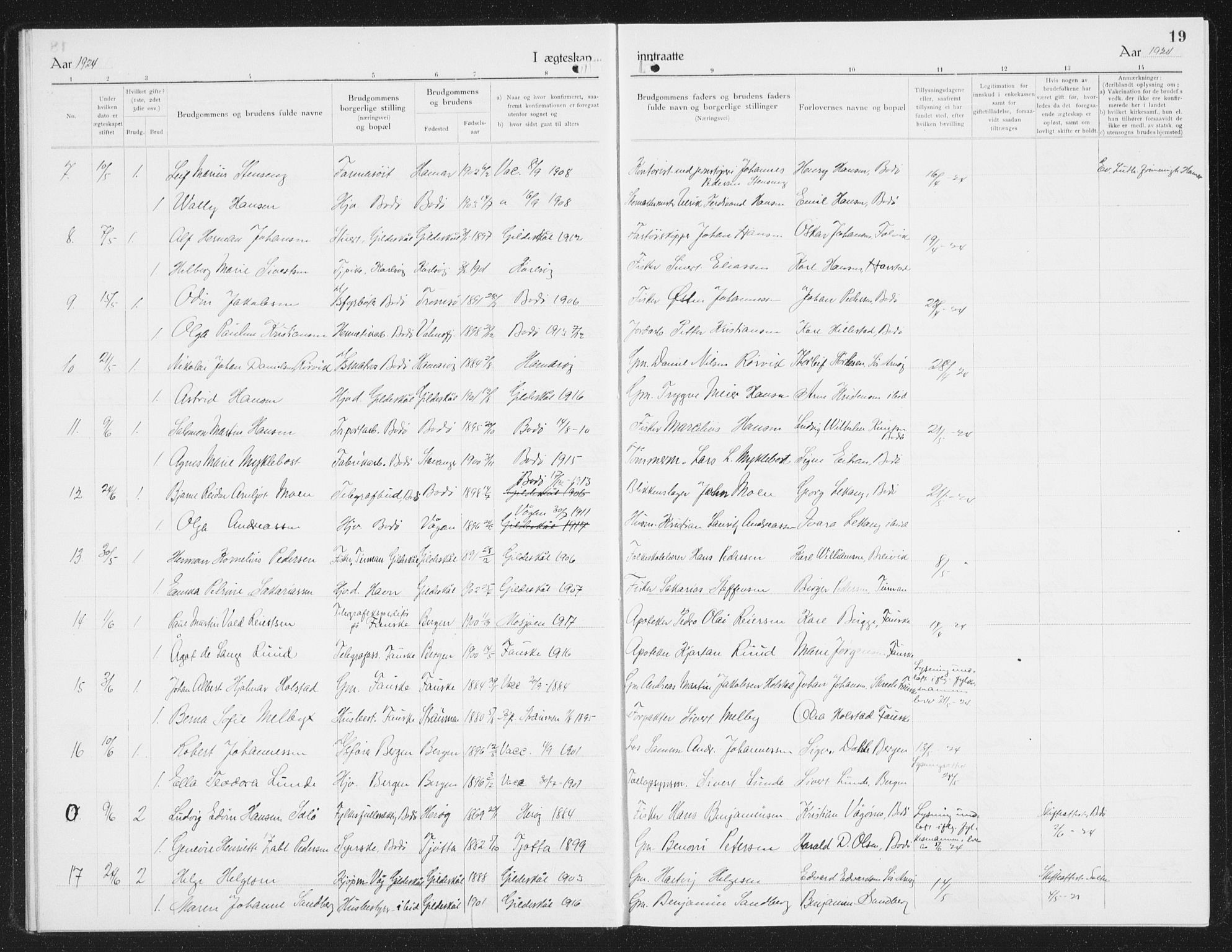 Ministerialprotokoller, klokkerbøker og fødselsregistre - Nordland, SAT/A-1459/801/L0036: Parish register (copy) no. 801C11, 1920-1934, p. 19