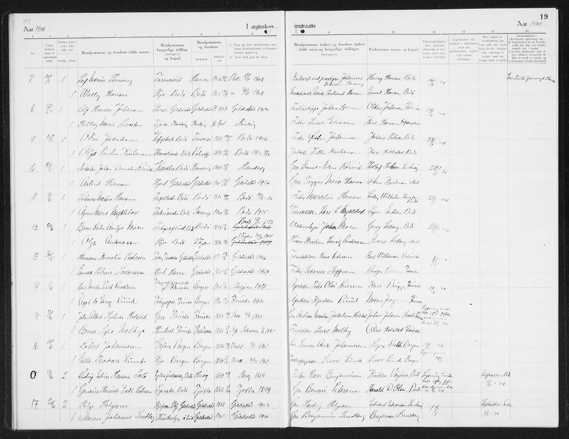 Ministerialprotokoller, klokkerbøker og fødselsregistre - Nordland, AV/SAT-A-1459/801/L0036: Parish register (copy) no. 801C11, 1920-1934, p. 19