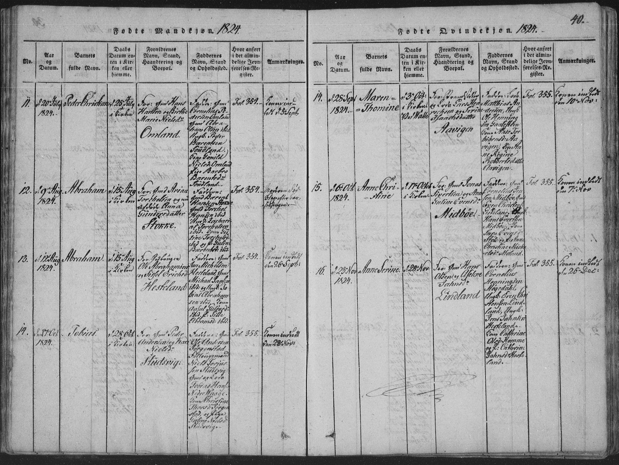 Sør-Audnedal sokneprestkontor, AV/SAK-1111-0039/F/Fa/Faa/L0001: Parish register (official) no. A 1, 1816-1848, p. 40