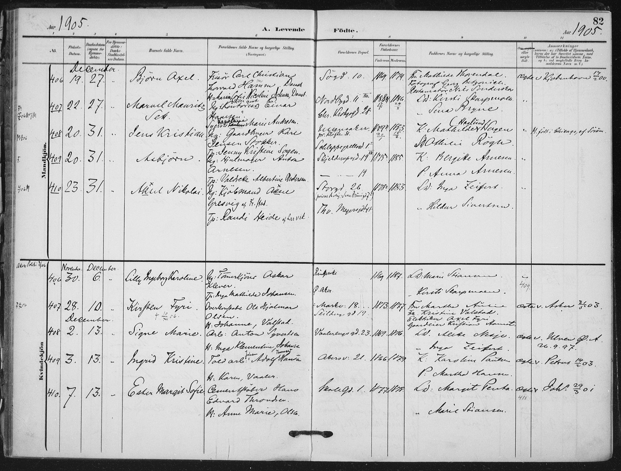 Rikshospitalet prestekontor Kirkebøker, SAO/A-10309b/F/L0013: Parish register (official) no. 13, 1905-1908, p. 82