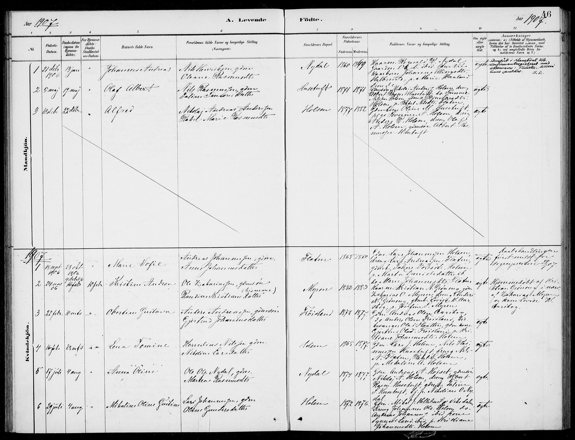 Førde sokneprestembete, SAB/A-79901/H/Haa/Haac/L0001: Parish register (official) no. C  1, 1881-1920, p. 46