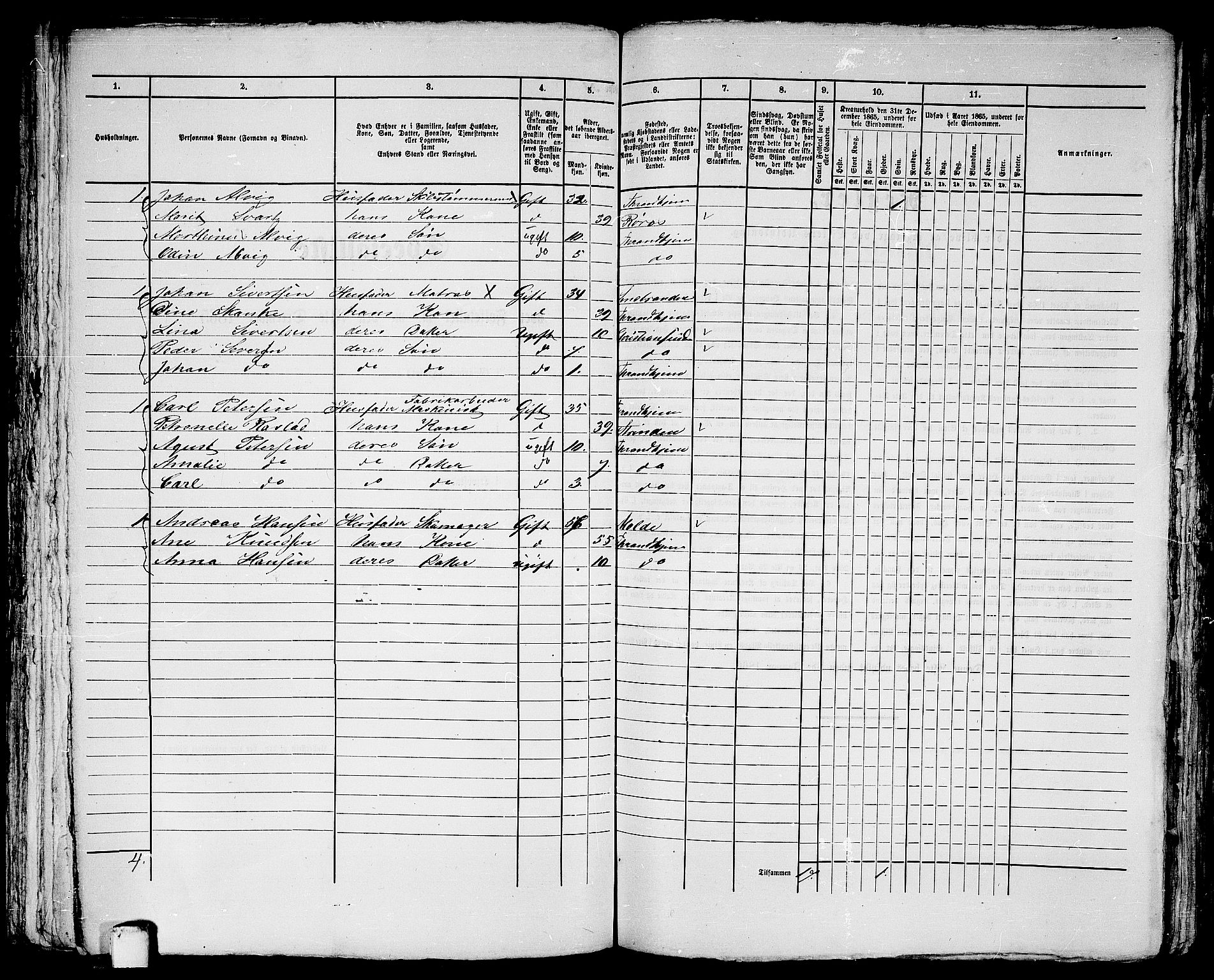 RA, 1865 census for Trondheim, 1865, p. 2890