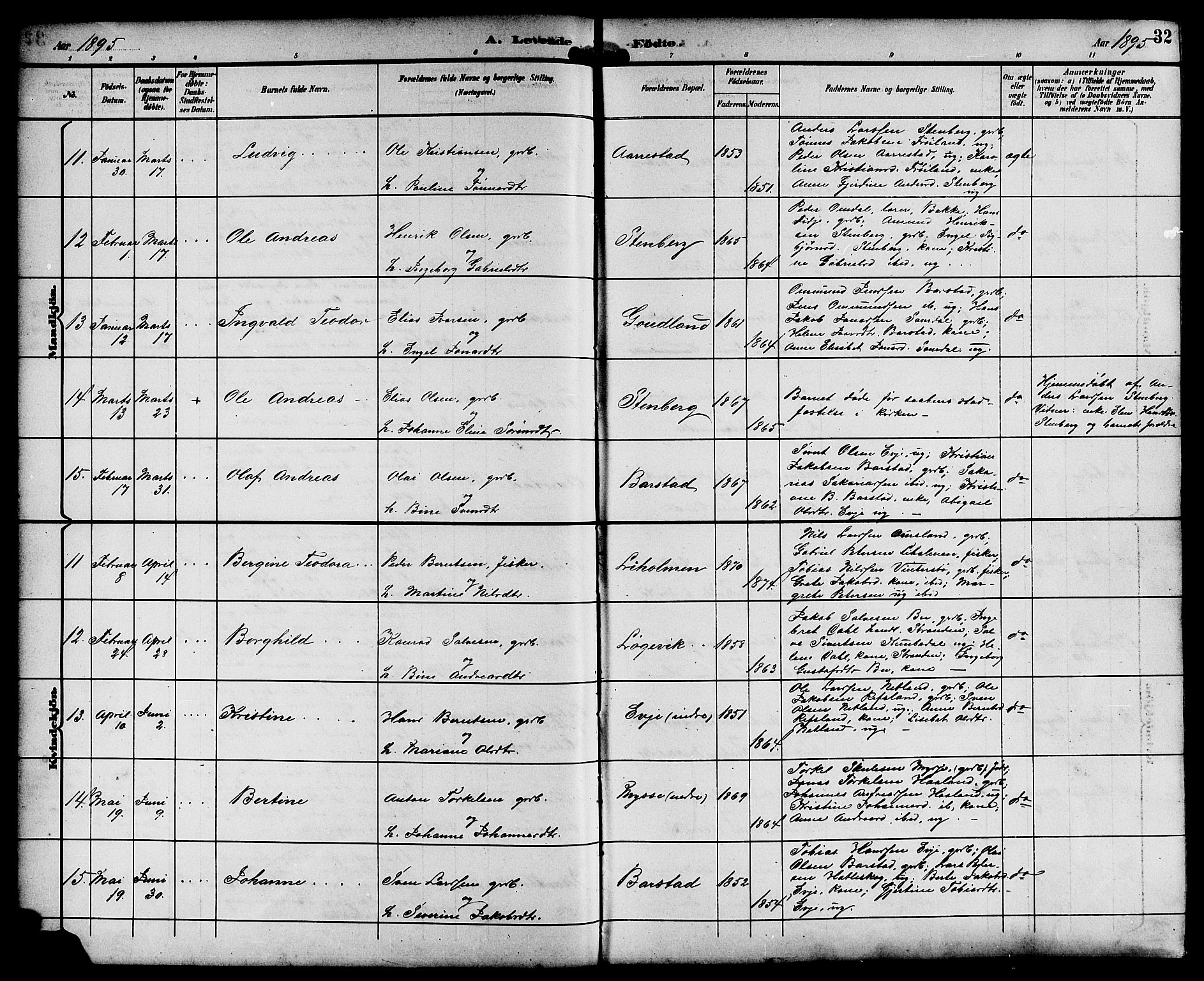 Sokndal sokneprestkontor, AV/SAST-A-101808: Parish register (copy) no. B 6, 1892-1907, p. 32