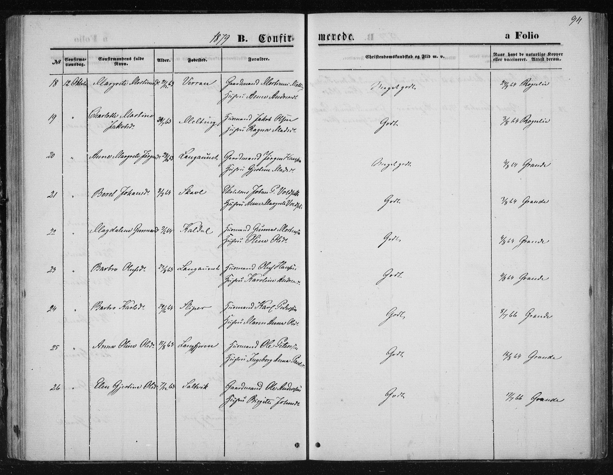 Ministerialprotokoller, klokkerbøker og fødselsregistre - Nord-Trøndelag, SAT/A-1458/733/L0324: Parish register (official) no. 733A03, 1870-1883, p. 94
