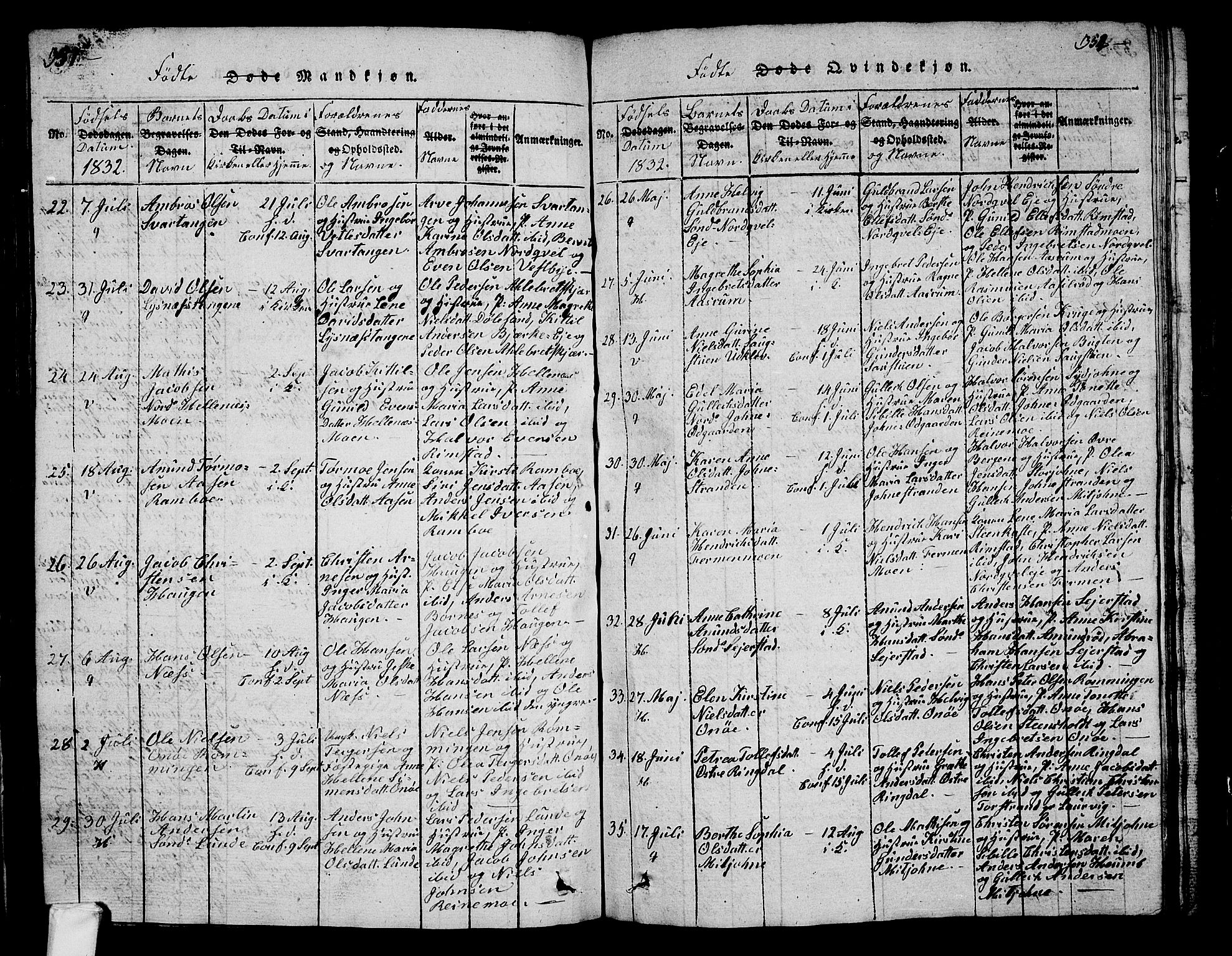 Hedrum kirkebøker, AV/SAKO-A-344/G/Ga/L0003: Parish register (copy) no. I 3, 1817-1835, p. 351-352