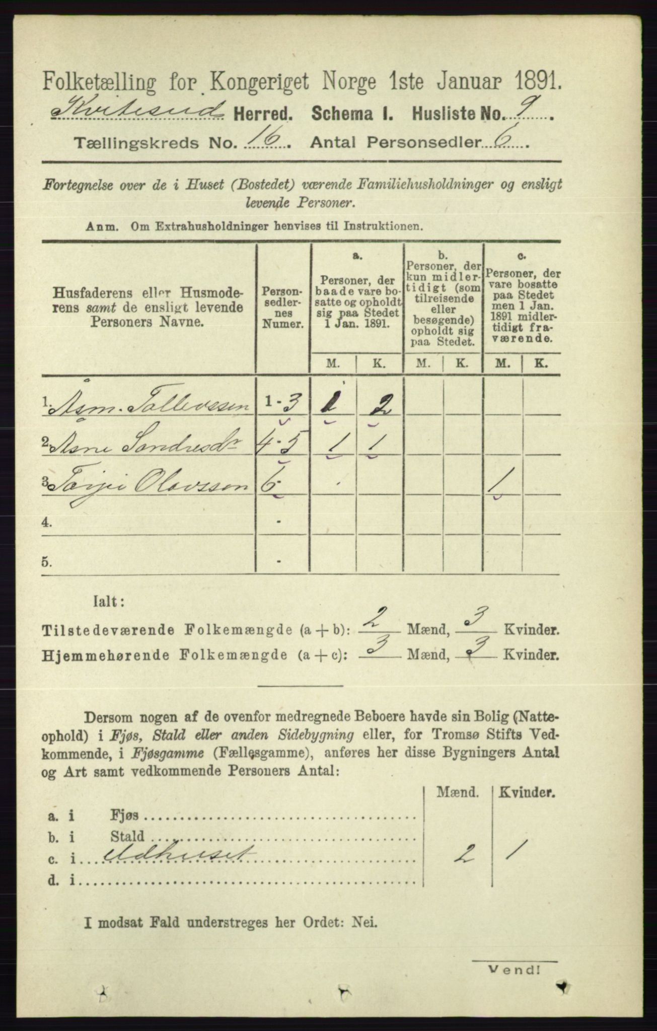 RA, 1891 census for 0829 Kviteseid, 1891, p. 3621