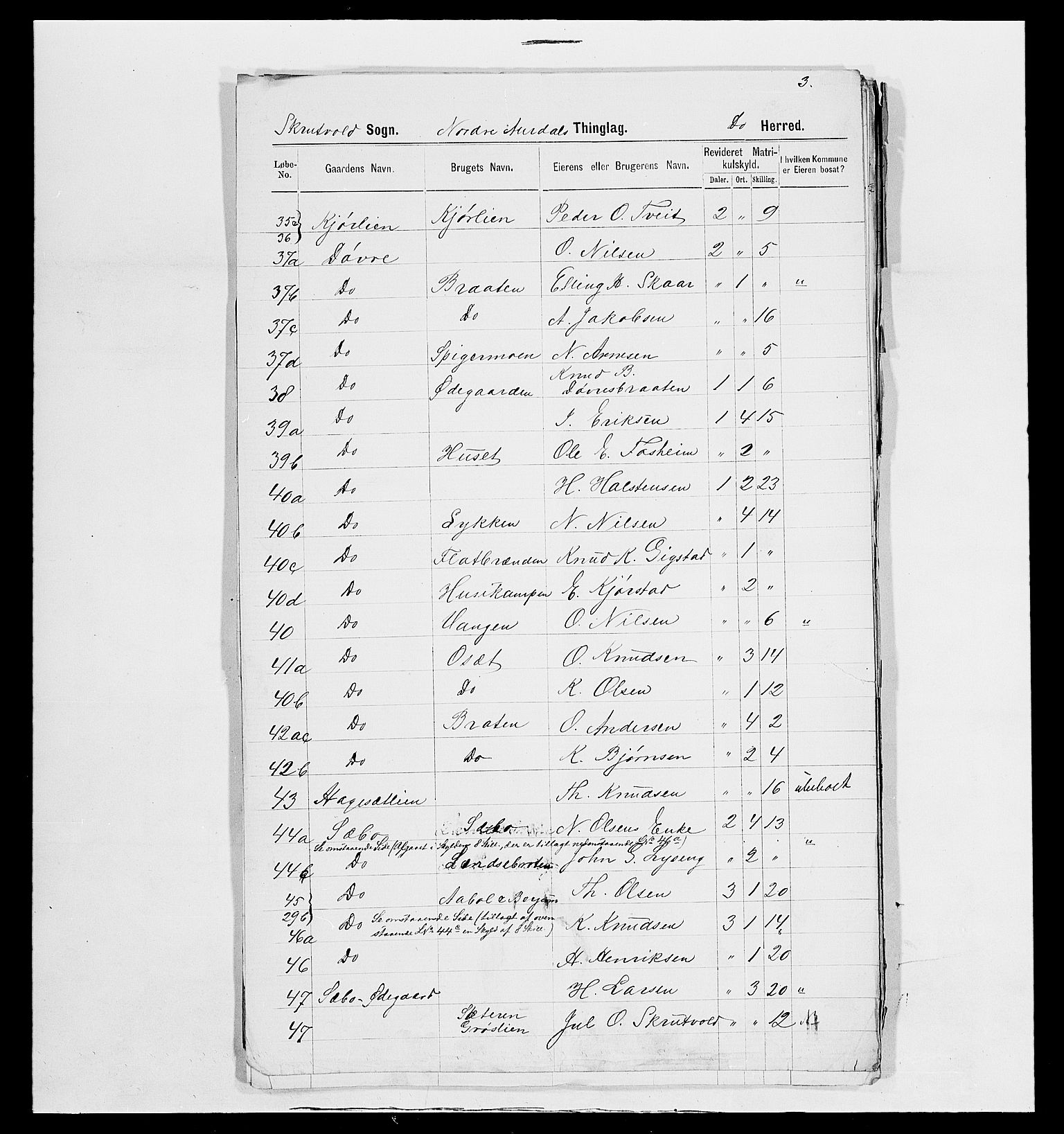 SAH, 1875 census for 0542P Nord-Aurdal, 1875, p. 59