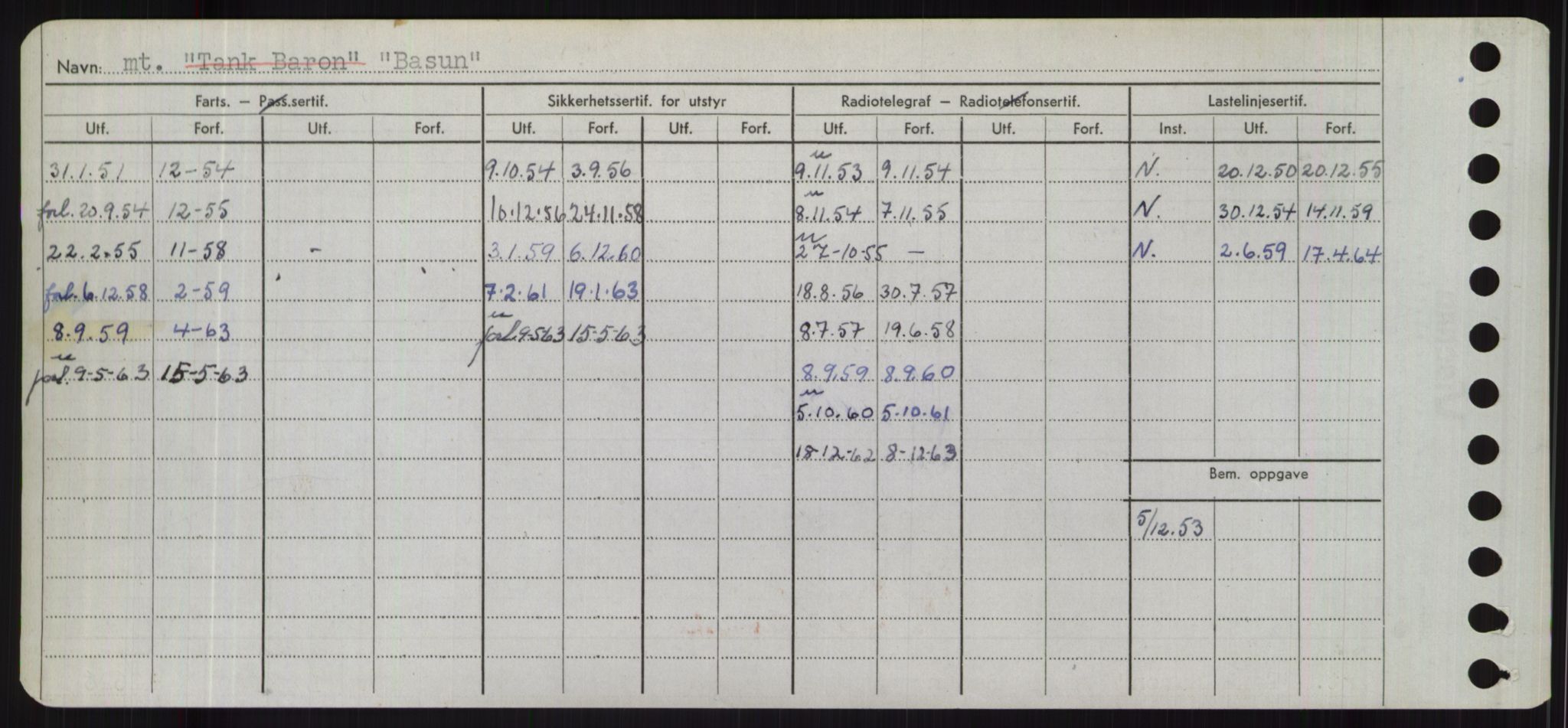 Sjøfartsdirektoratet med forløpere, Skipsmålingen, AV/RA-S-1627/H/Hd/L0003: Fartøy, B-Bev, p. 380